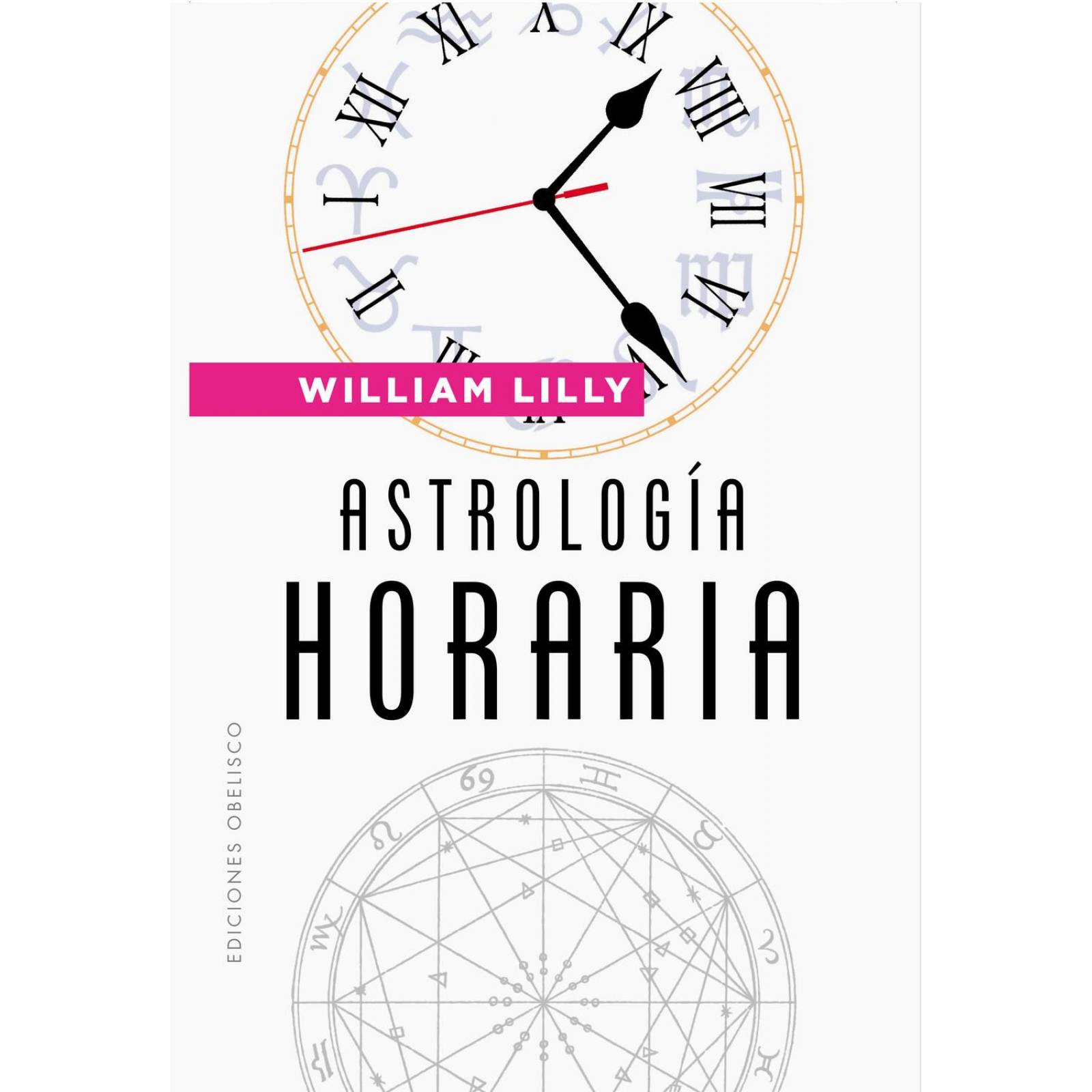 Astrología horaria 
