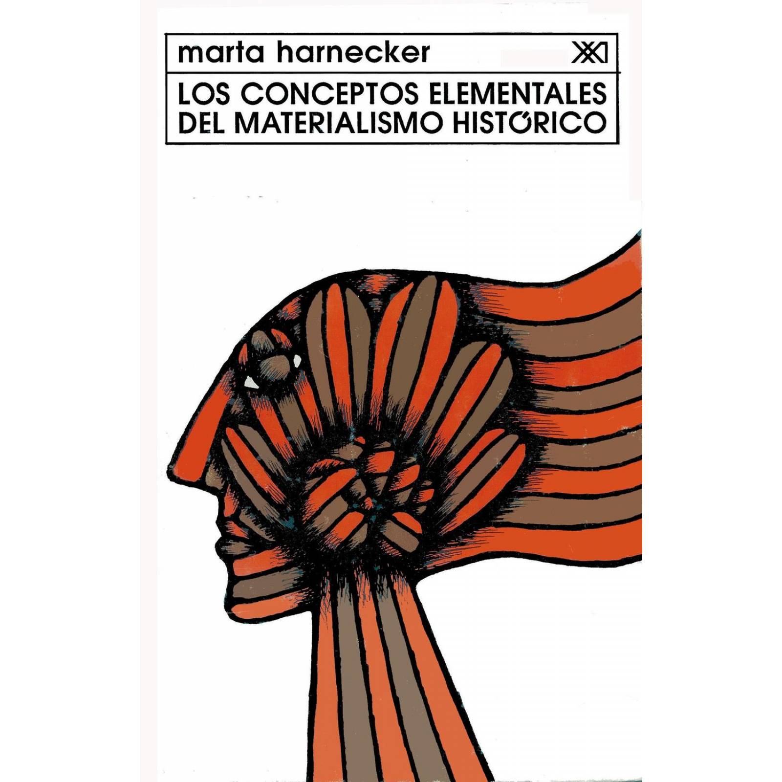 Los Conceptos Elementales del Materialismo Historico 