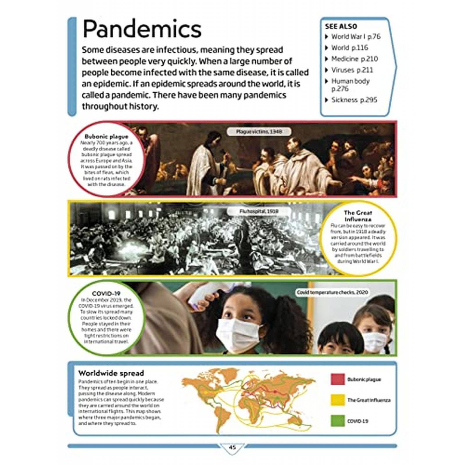 DK Children's Encyclopedia: The Book That Explains Everything! (Libro en Inglés) 