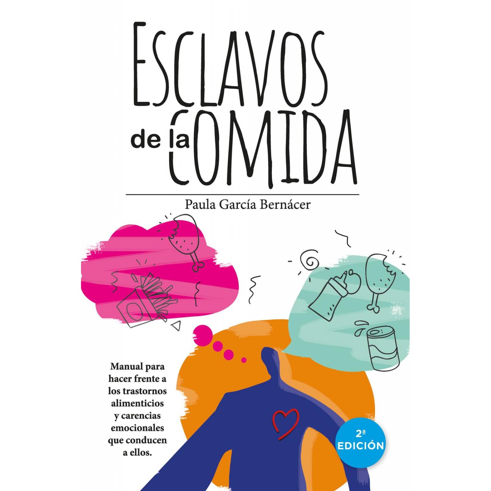 Esclavos de la comida 