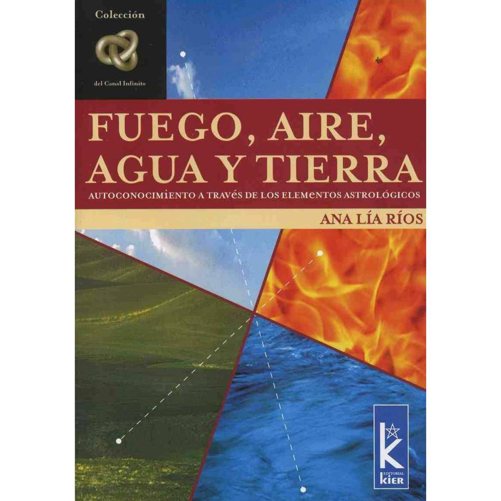 Fuego, aire, agua y tierra 