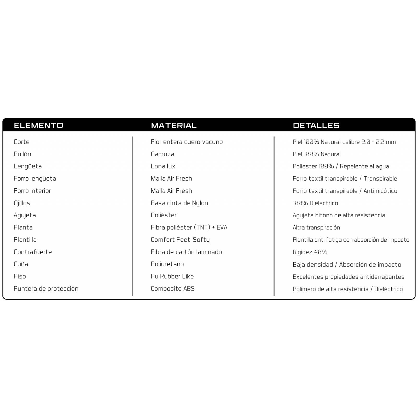 Armada Botas Piel Industriales Seguridad Trabajo Casquillo Dieléctricas Dual Soft Plus 171