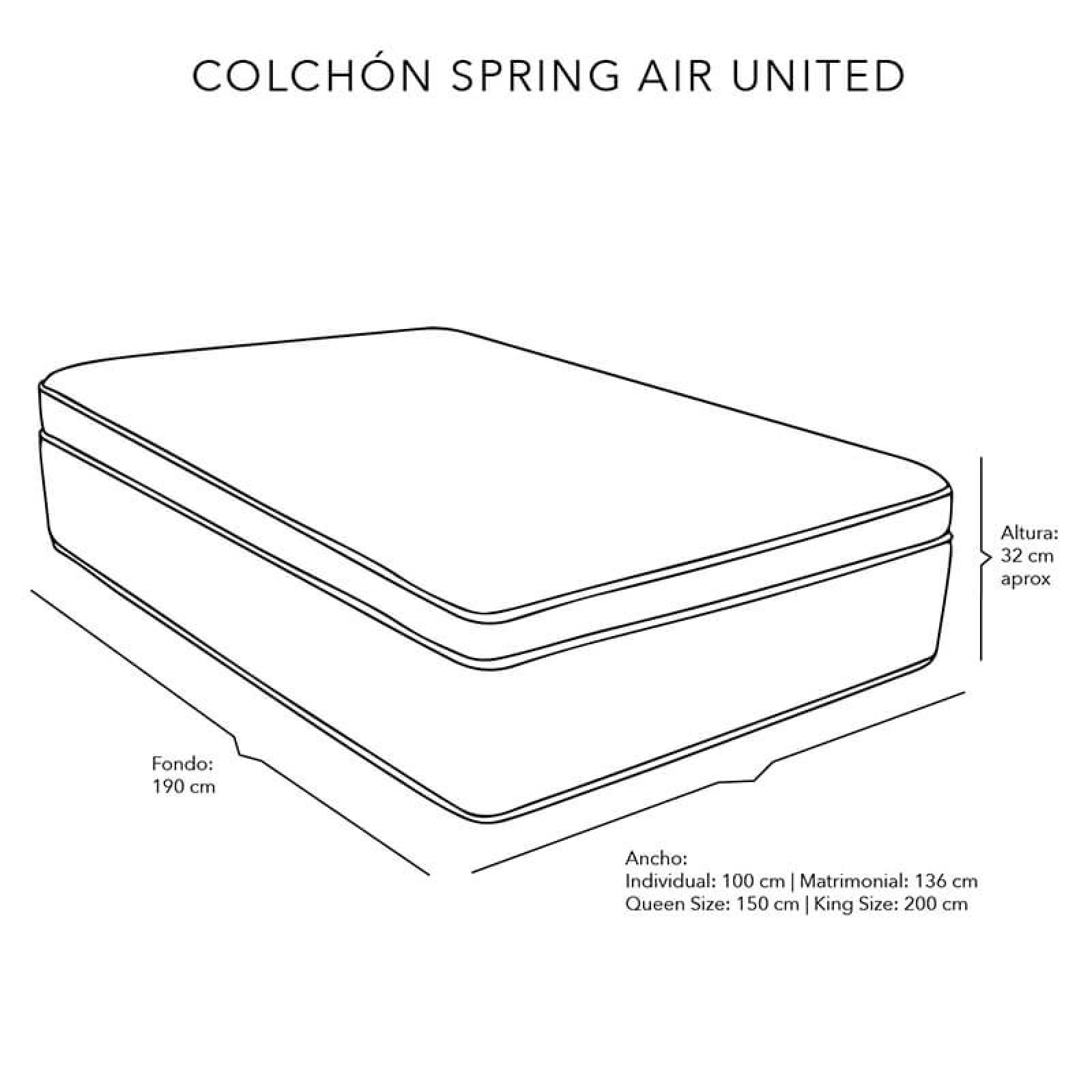 Colchón King Size Spring Air United con Juego de Sábanas y Protector
