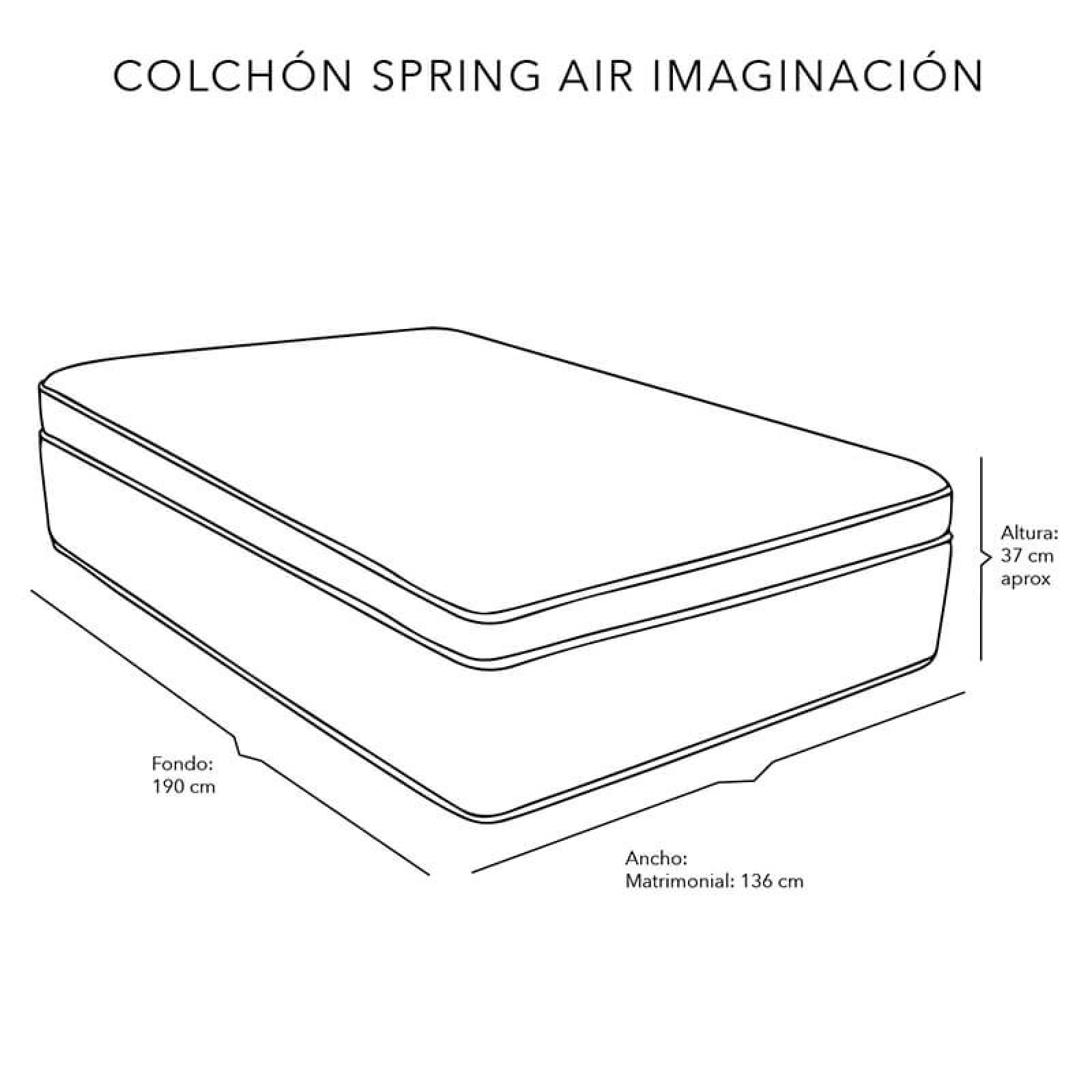 Colchón Matrimonial Spring Air Imagination + Protector + 1 Almohada Osos