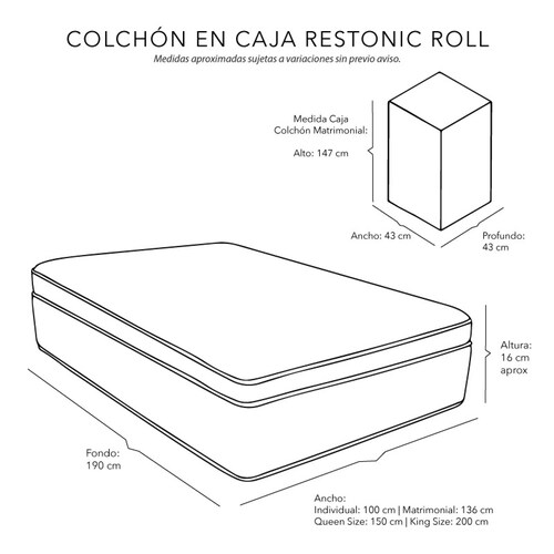 Colchón Matrimonial Restonic Roll con Almohada One, Sábanas Softy y Protector