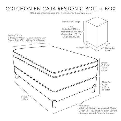 Colchon Individual Restonic Roll con Box y Sabanas Softy