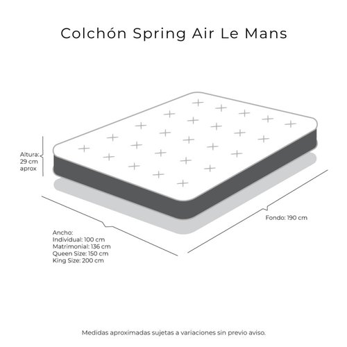 Tapetes de baño – Spring Air Blancos