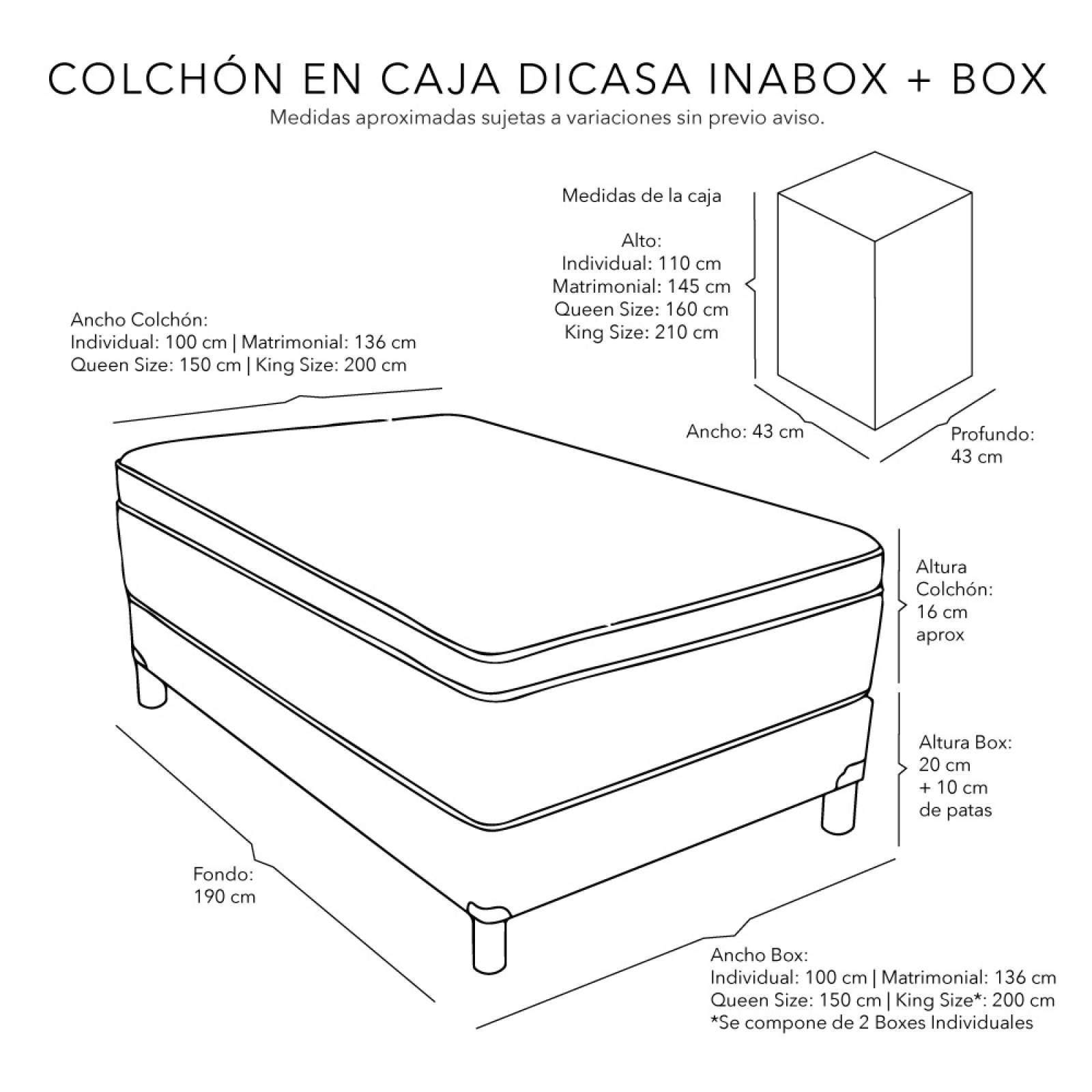 Colchon Matrimonial InaBox Con Box Negro y Sabanas Softy.