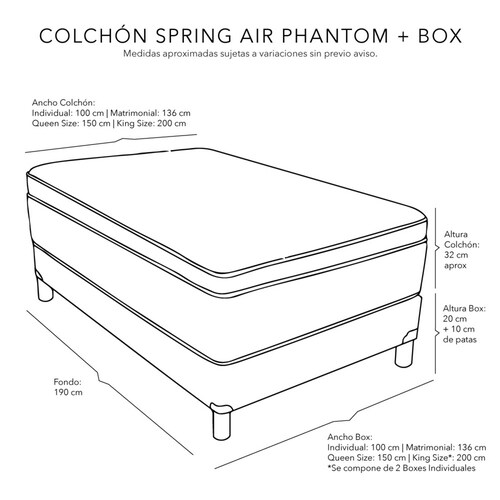 Colchon Queen Size Spring Air Phantom Con Box Negro, Almohada One, Protector y Sabanas Softy