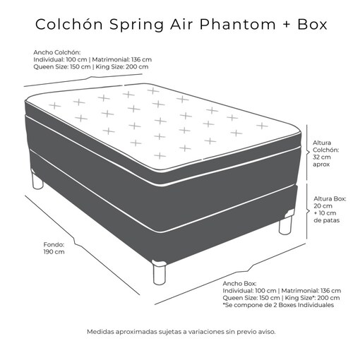 Colchon Queen Size Spring Air Phantom Con Box Negro, Almohada Oso y Protector