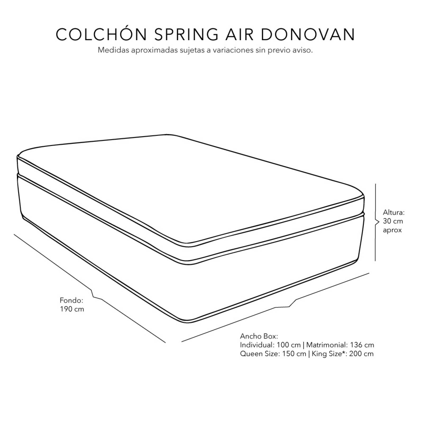 2 Colchones Matrimoniales Spring Air Donovan con 2 Almohadas Rogga Royal y 2 Sábanas Royal
