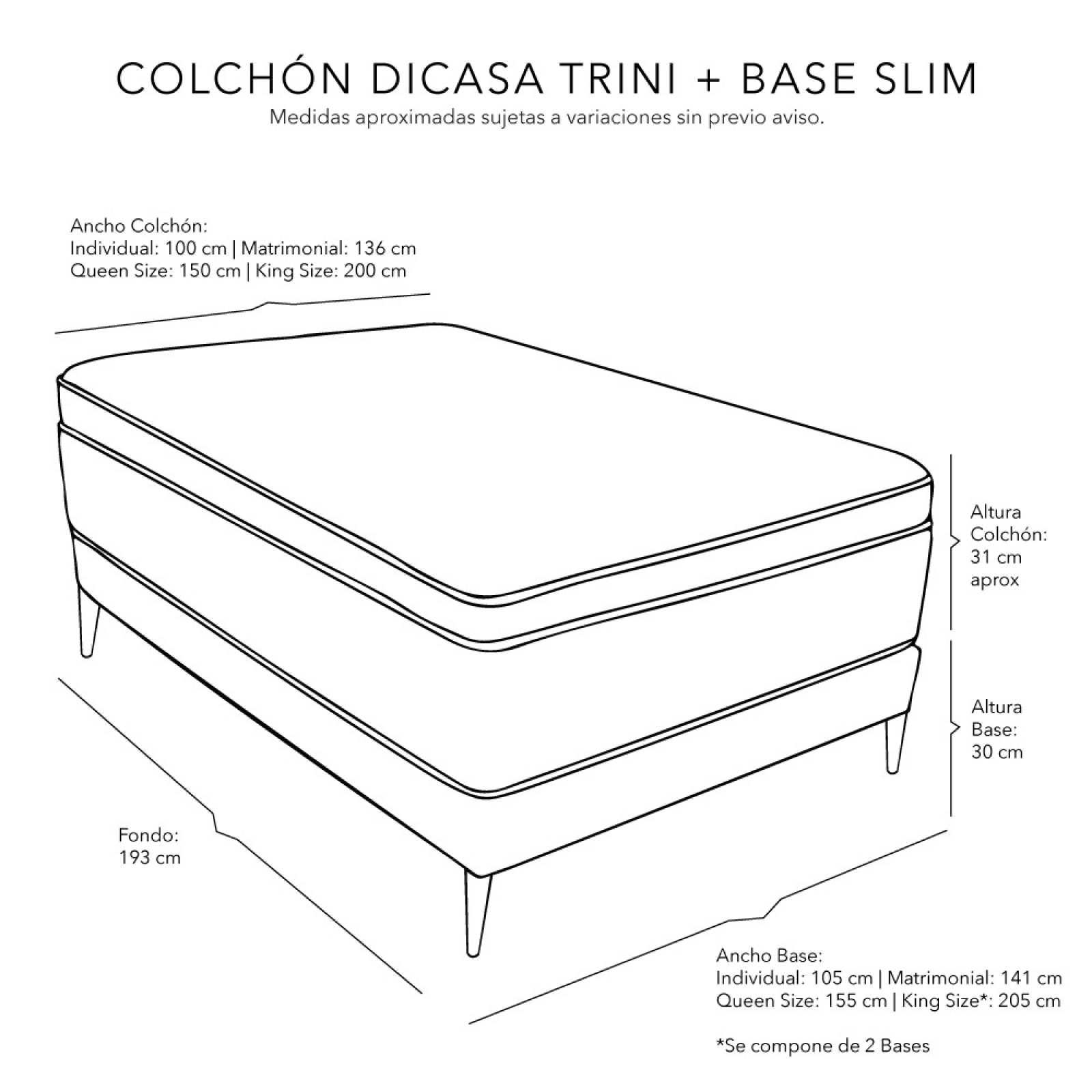 Colchón Matrimonial Dicasa Trini con Base Cama Slim Azul, Protector Cloud, Sábanas Softy, Almohada One y Edredon