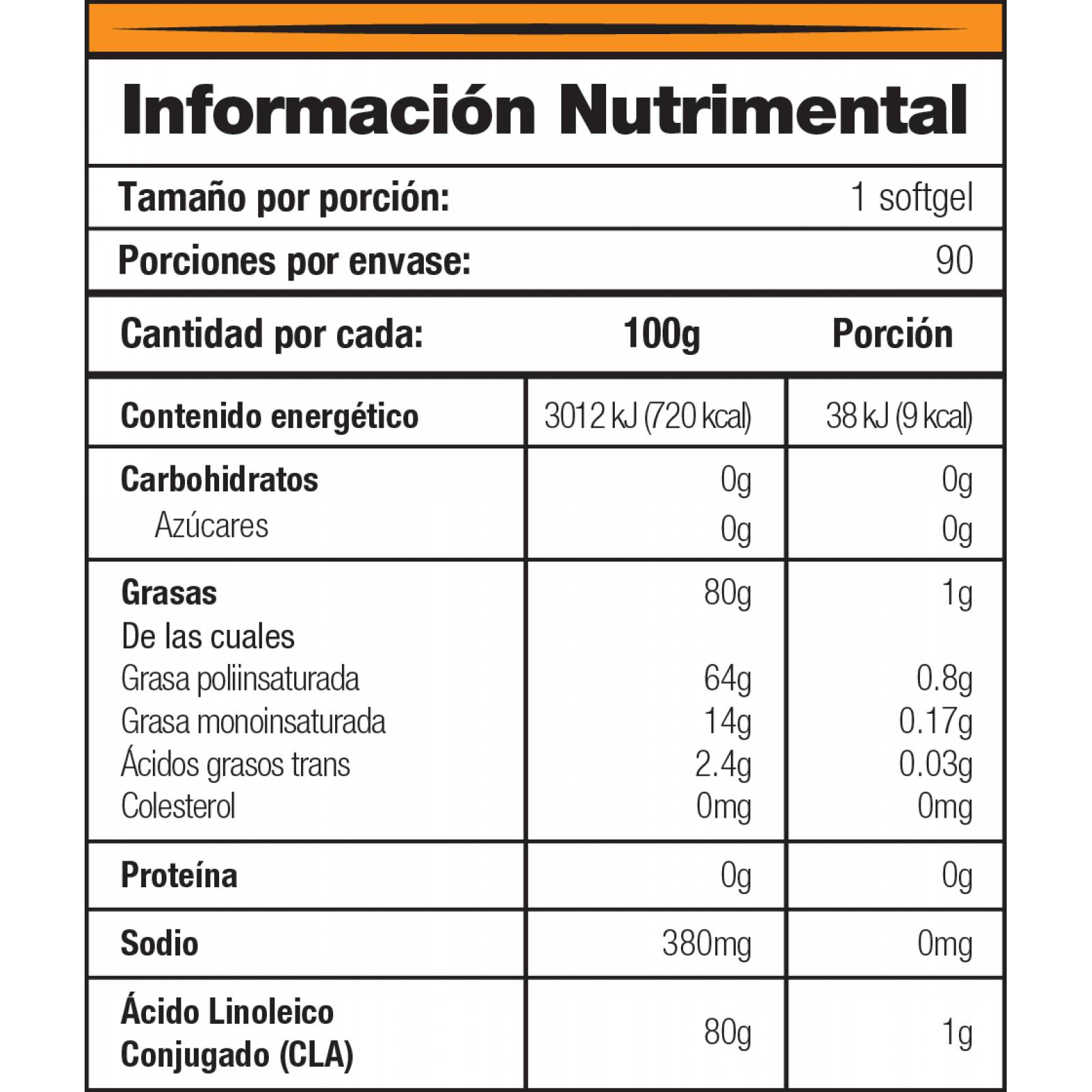 Cla Mdn Contenido 90 Softgels - 90 Porciones