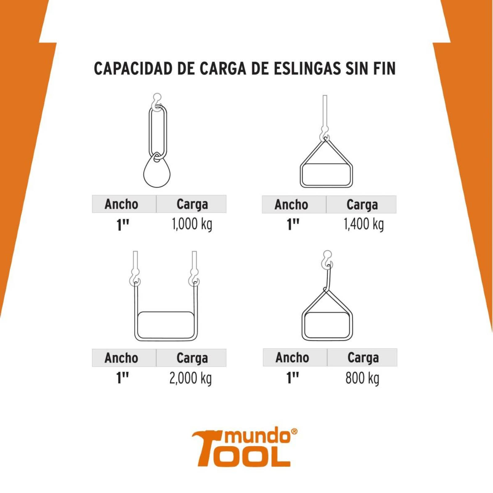 Eslinga redonda sin fin 