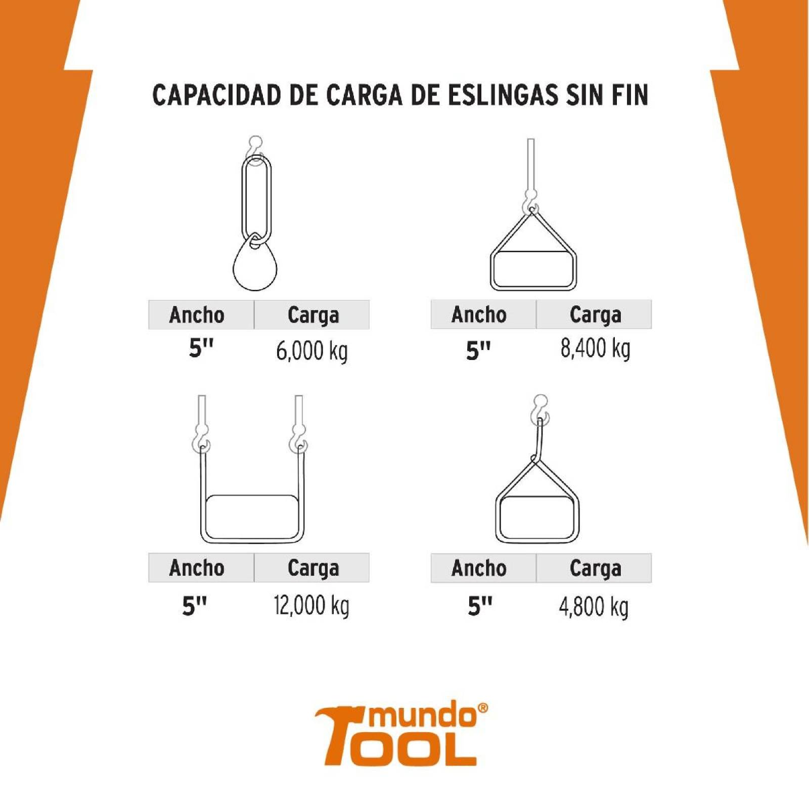 Eslinga redonda sin fin 6 ton x 4 m 