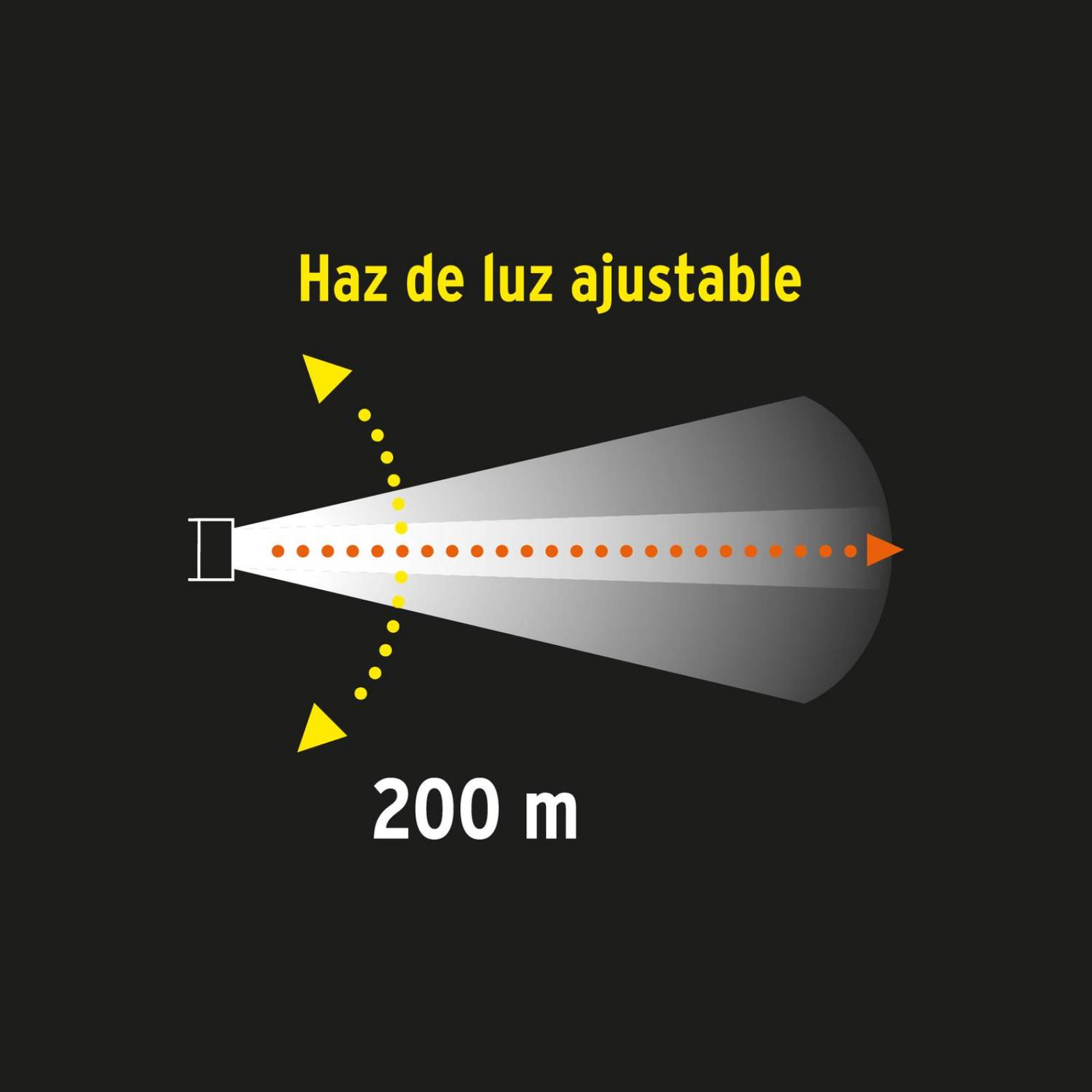 Linterna LED recargable, de aluminio, 420 lm, TRUPER 