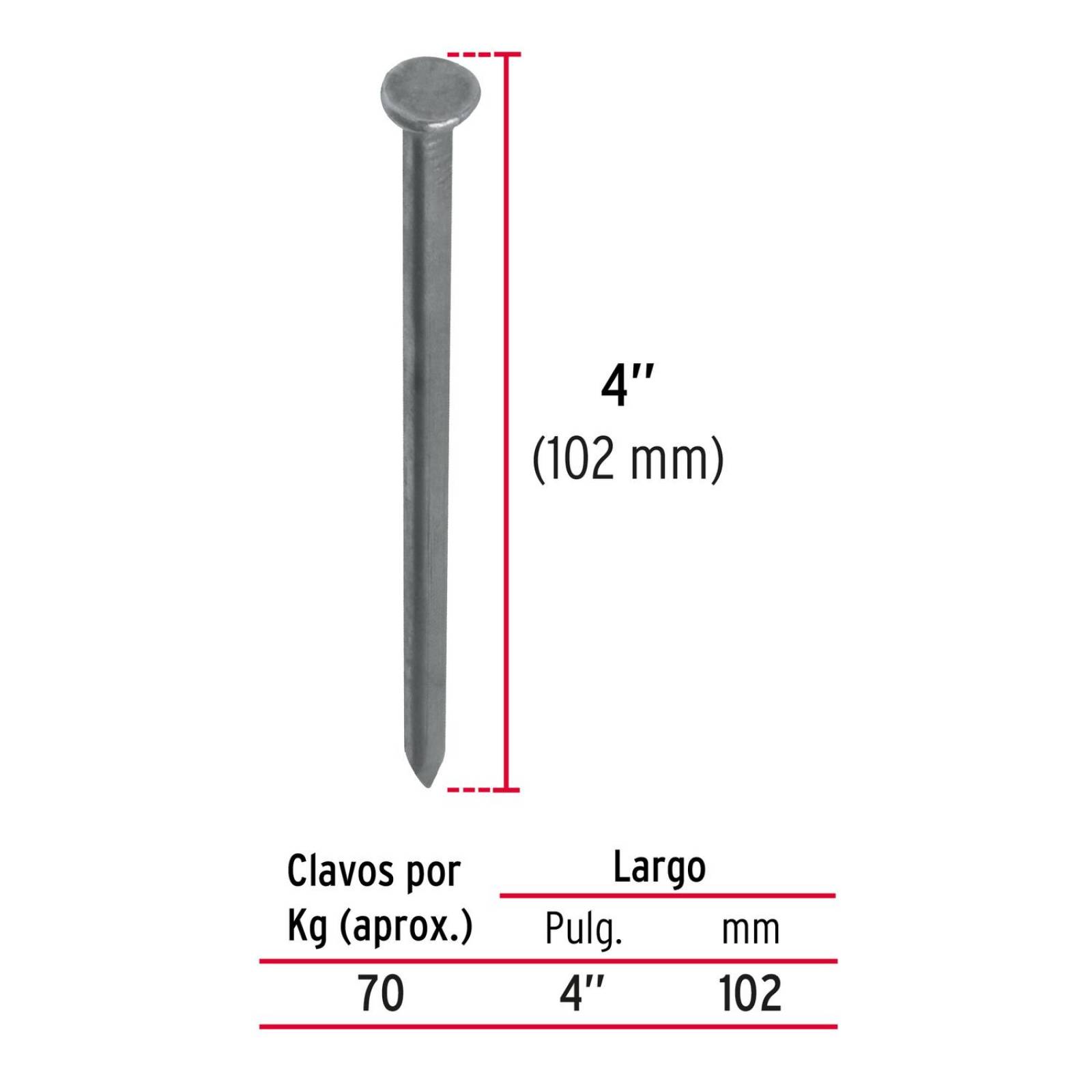 Kilo de clavo standard 4" con cabeza en caja de 10 kg, Fiero