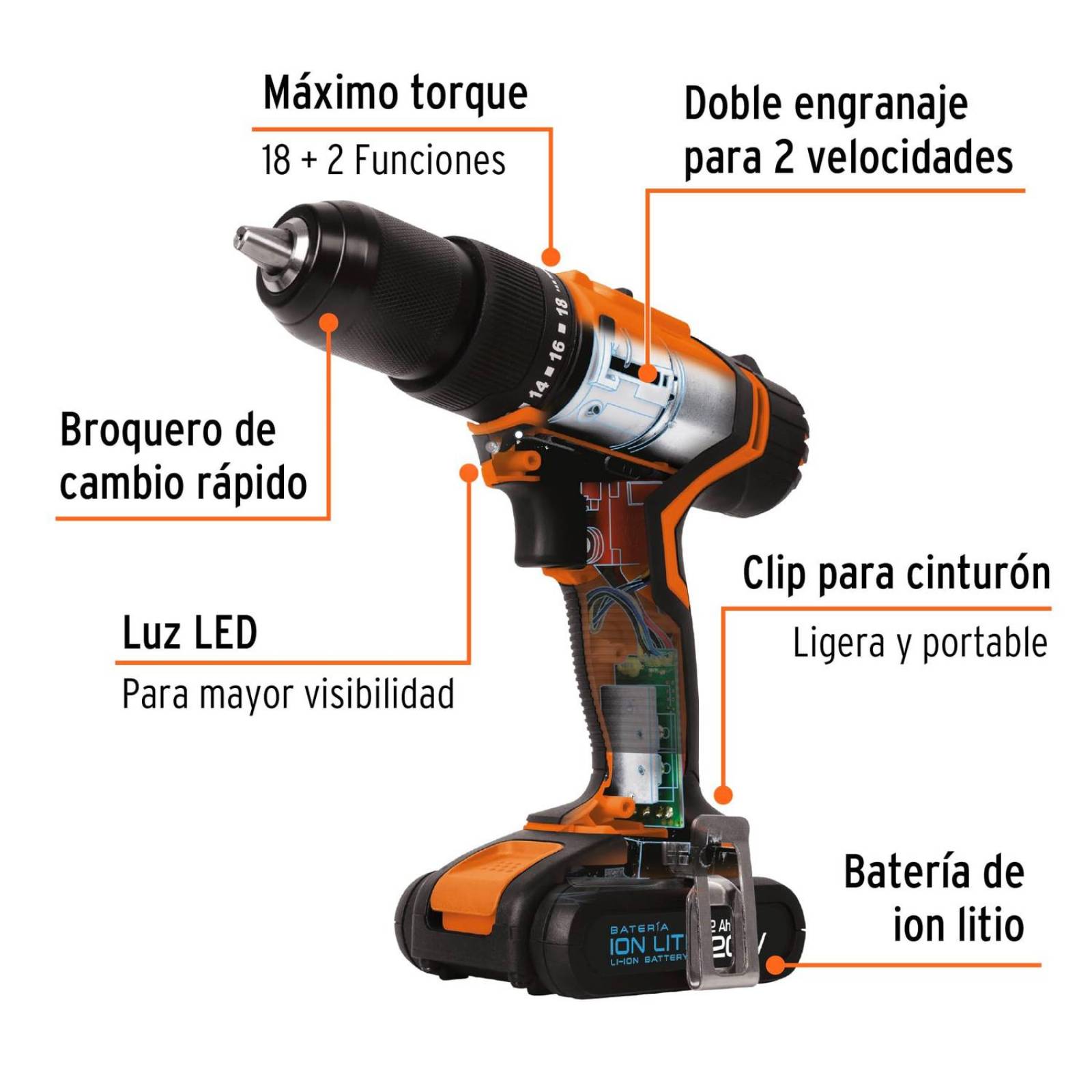 Combo rotomartillo/destornillador de impacto inalámbrico 20V 