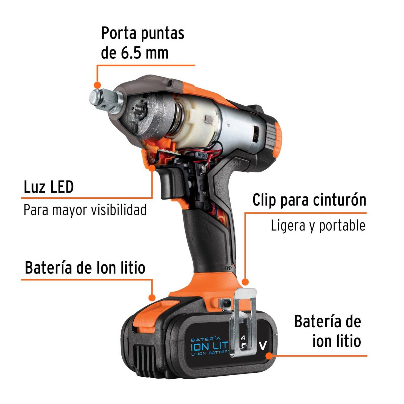 Combo rotomartillo/destornillador de impacto inalámbrico 20V 