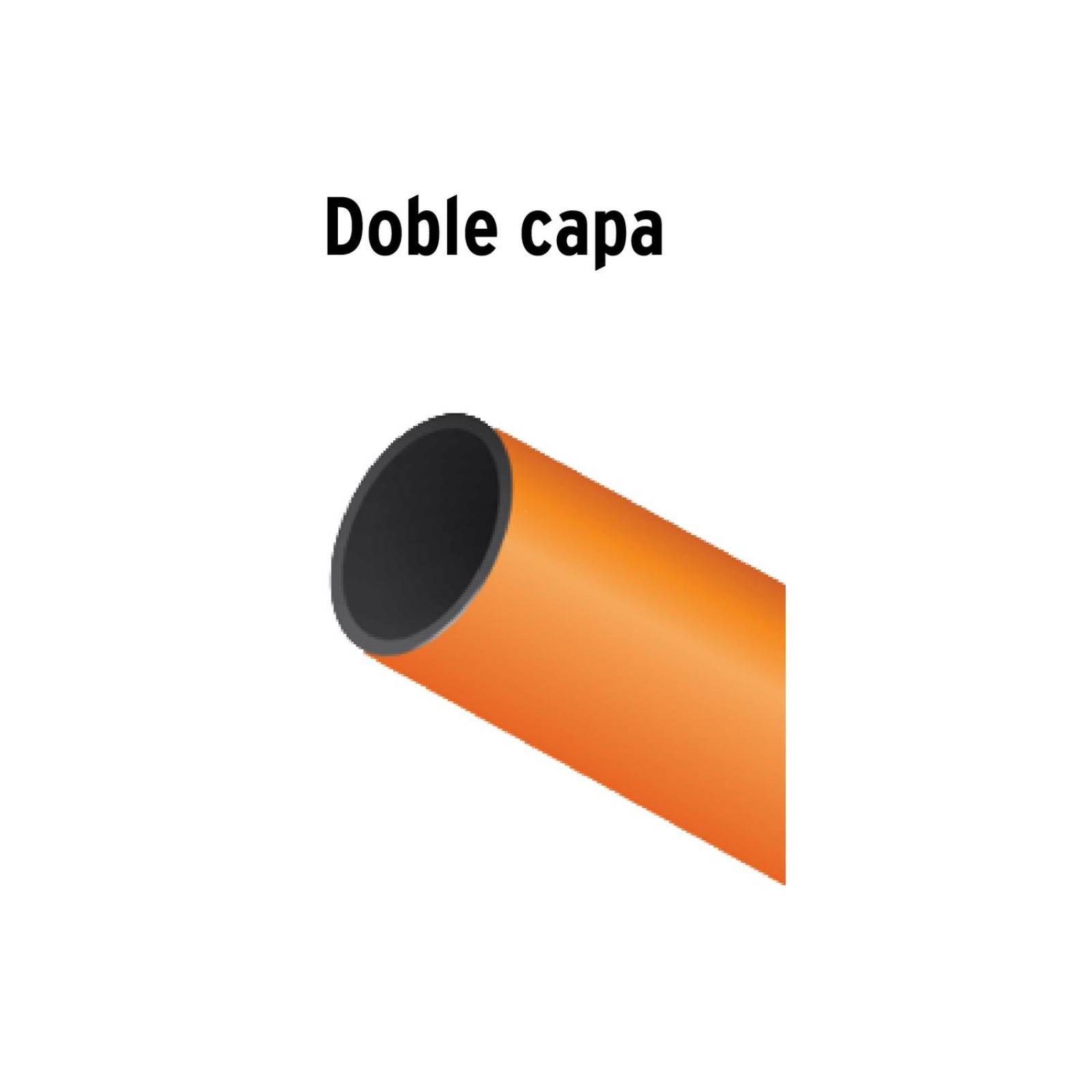 Poliducto 3/4' rígido, rollo con 100 metros 