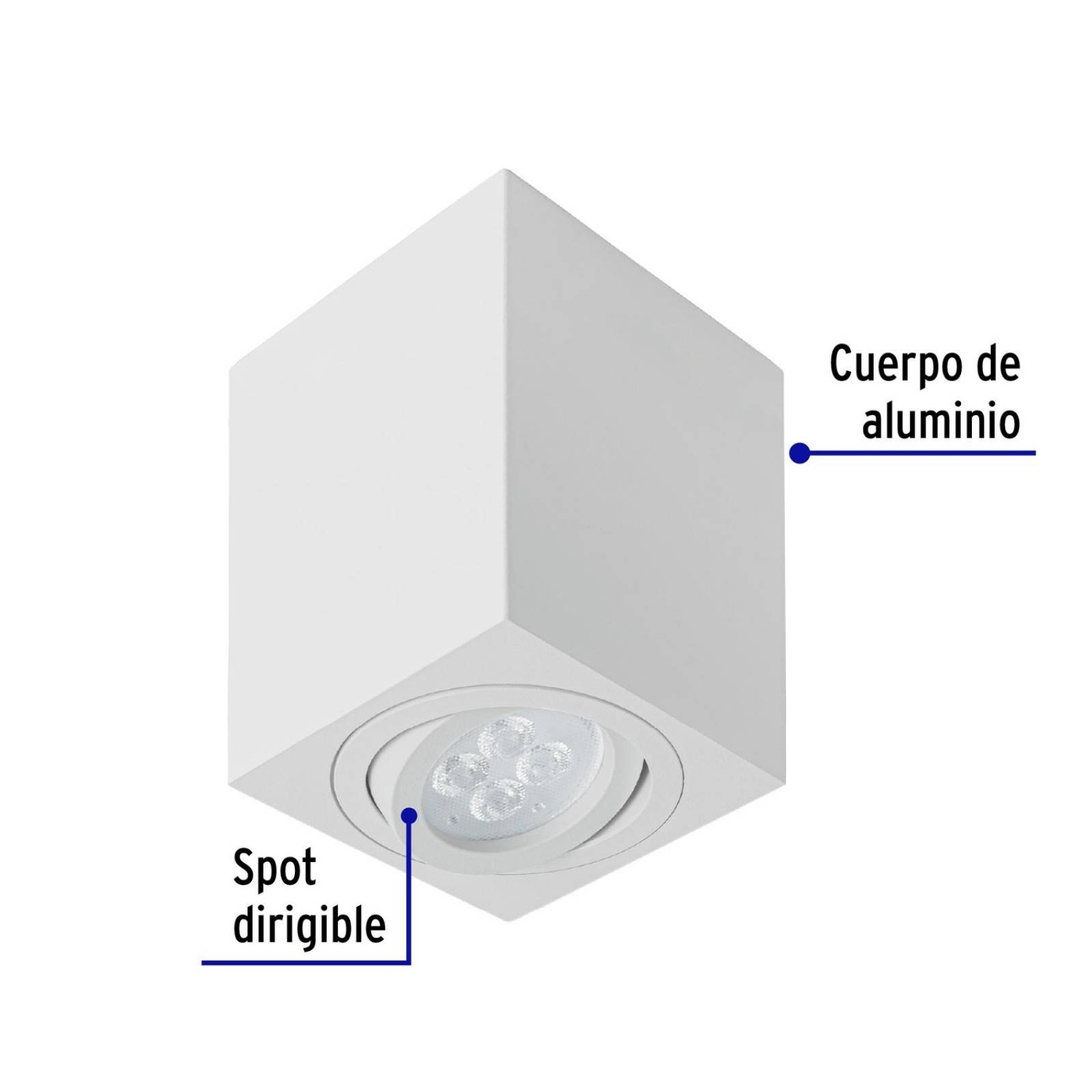 Luminario de sobreponer c/spot dirigible, cuadrado, blanco 