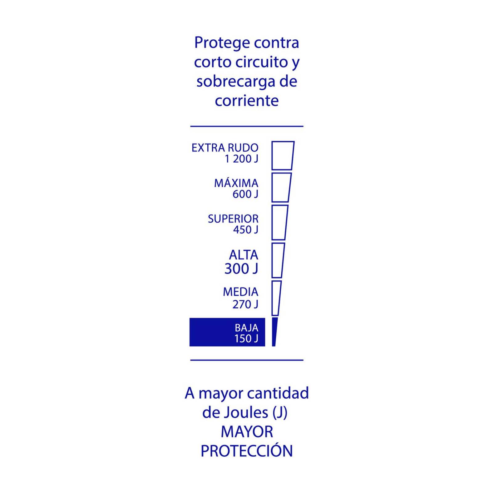 Multicontacto 16 AWG 6 entradas 2 ptos. USB sup. 150J, negro 