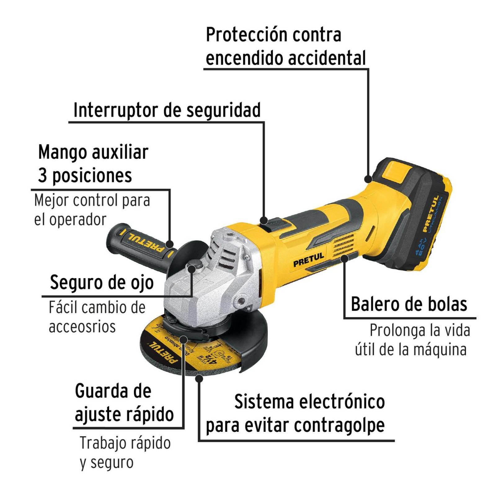 Esmeriladora angular inalámbrica 4-1/2', 20 V, Pretul 