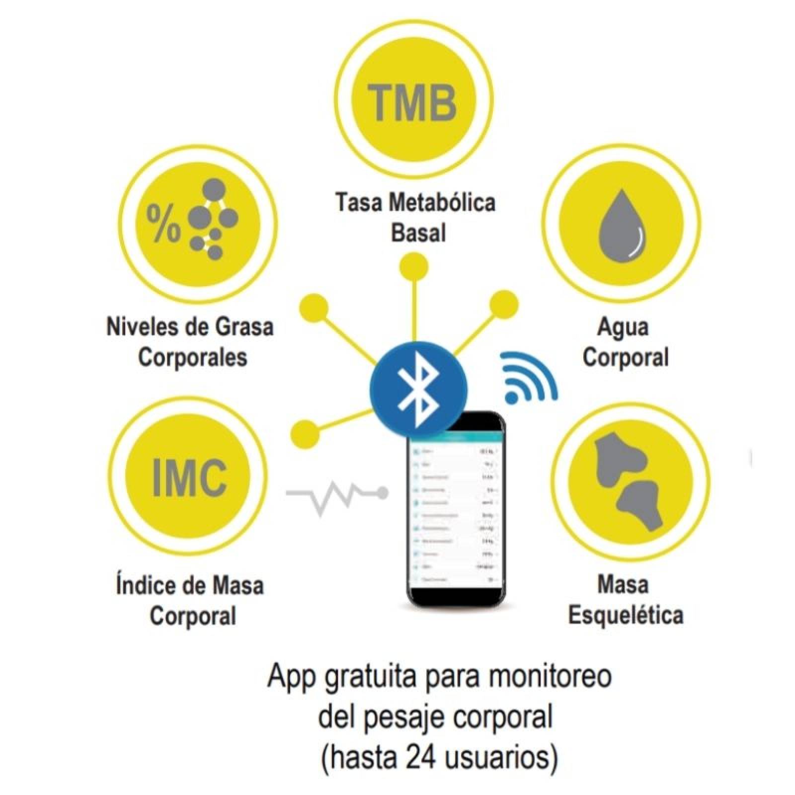 Bascula Inteligente Para Peso Corporal  BABAIN 180 BL Rhino