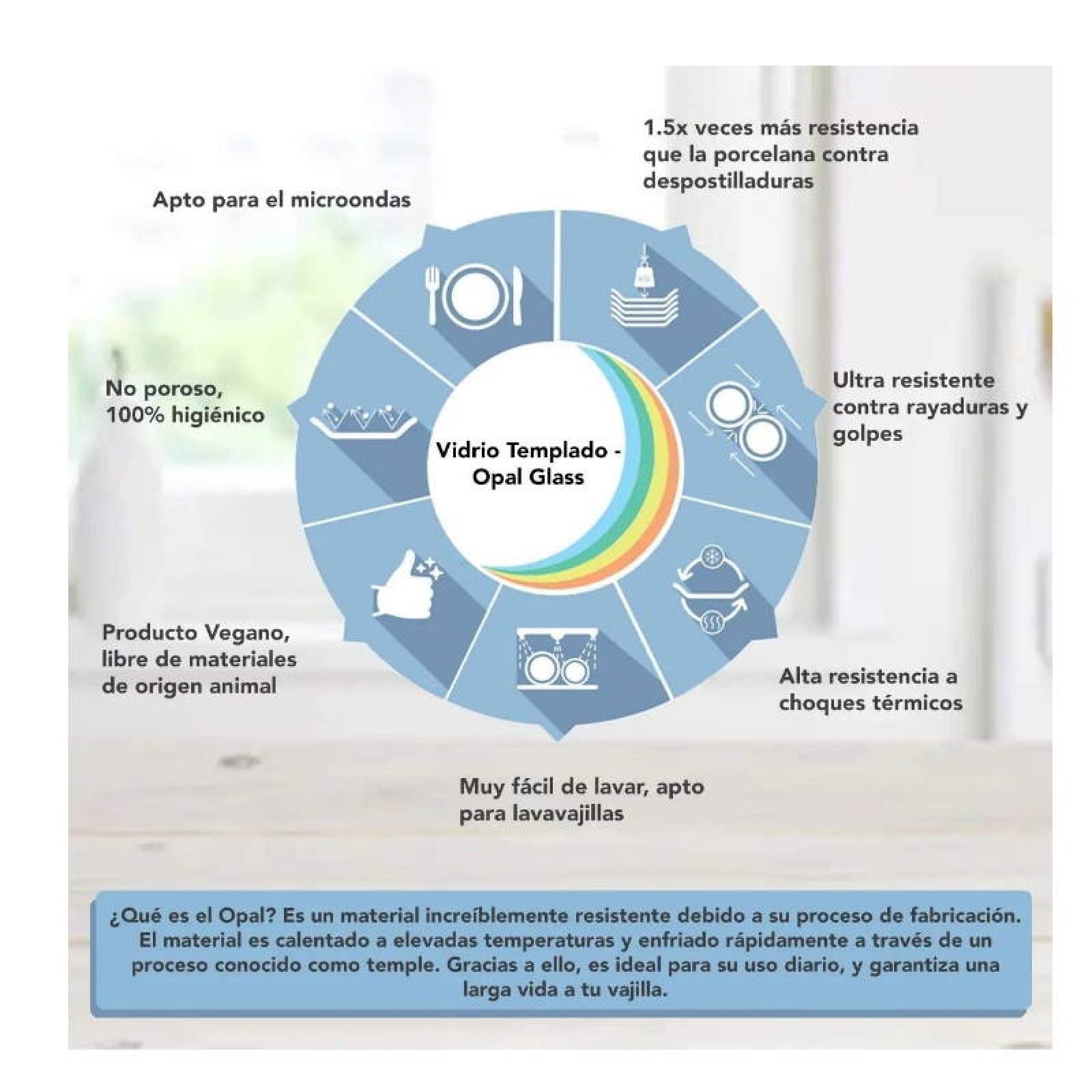 Vajilla Opal 12 Pz Blanca Bormioli Rocco Modelo Parma