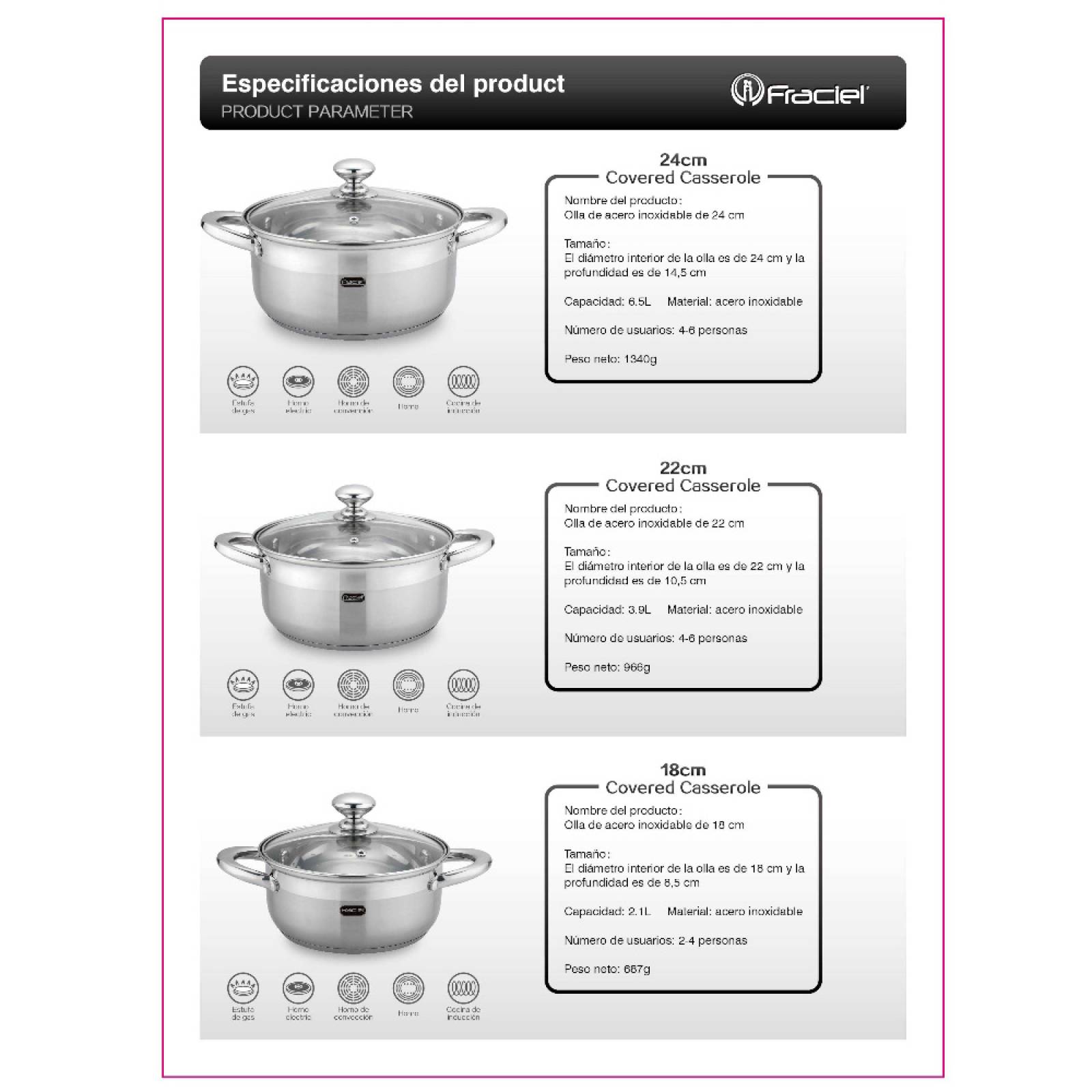 Batería Cocina 12P Acero Inoxidable Inducción Sienna Fraciel