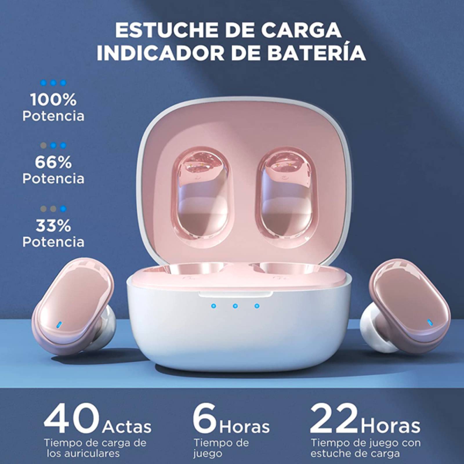 Audifonos Inalambricos HTC Earbuds Tws7