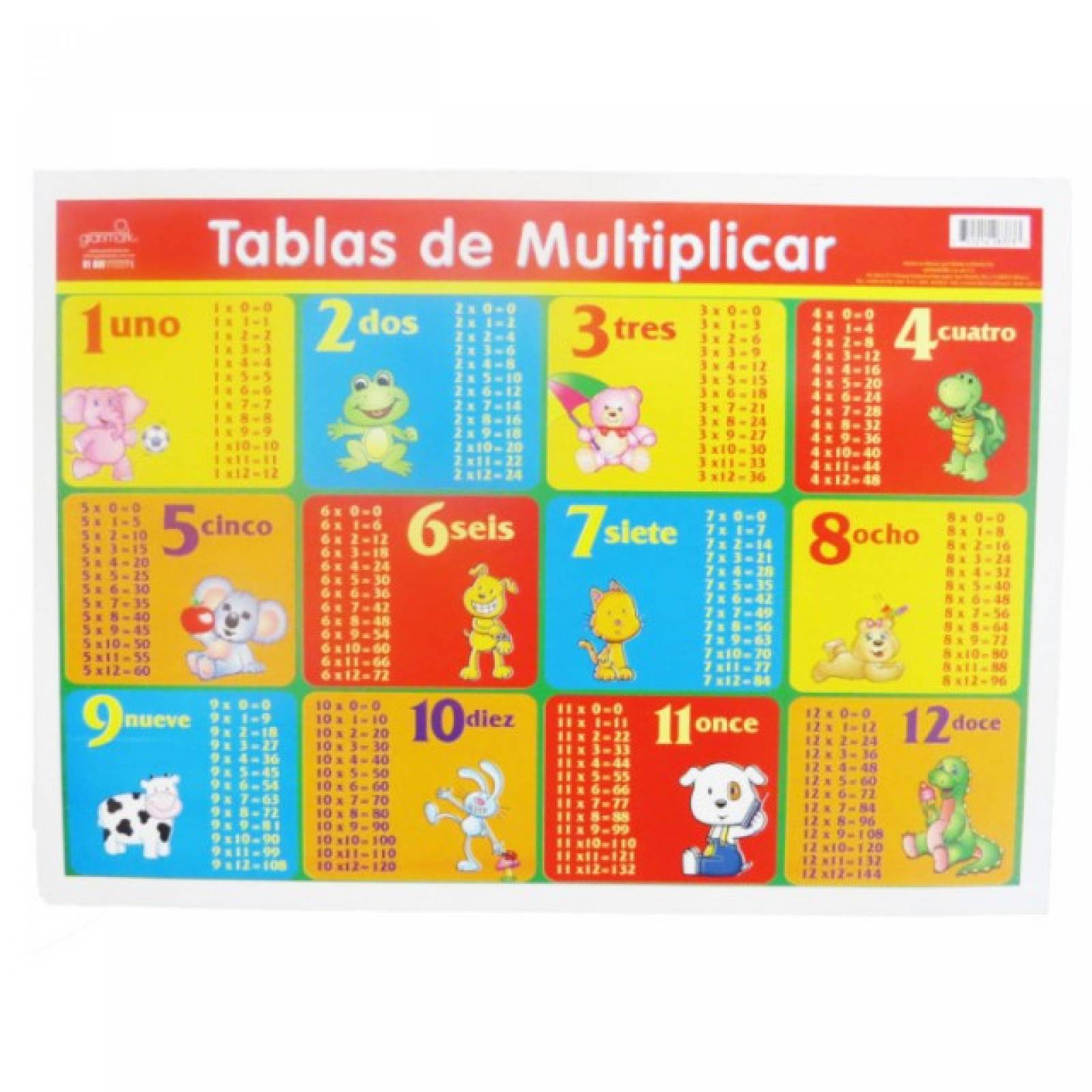 Póster Didáctico Chico: Tablas de Multiplicar (35 x 50 cm)