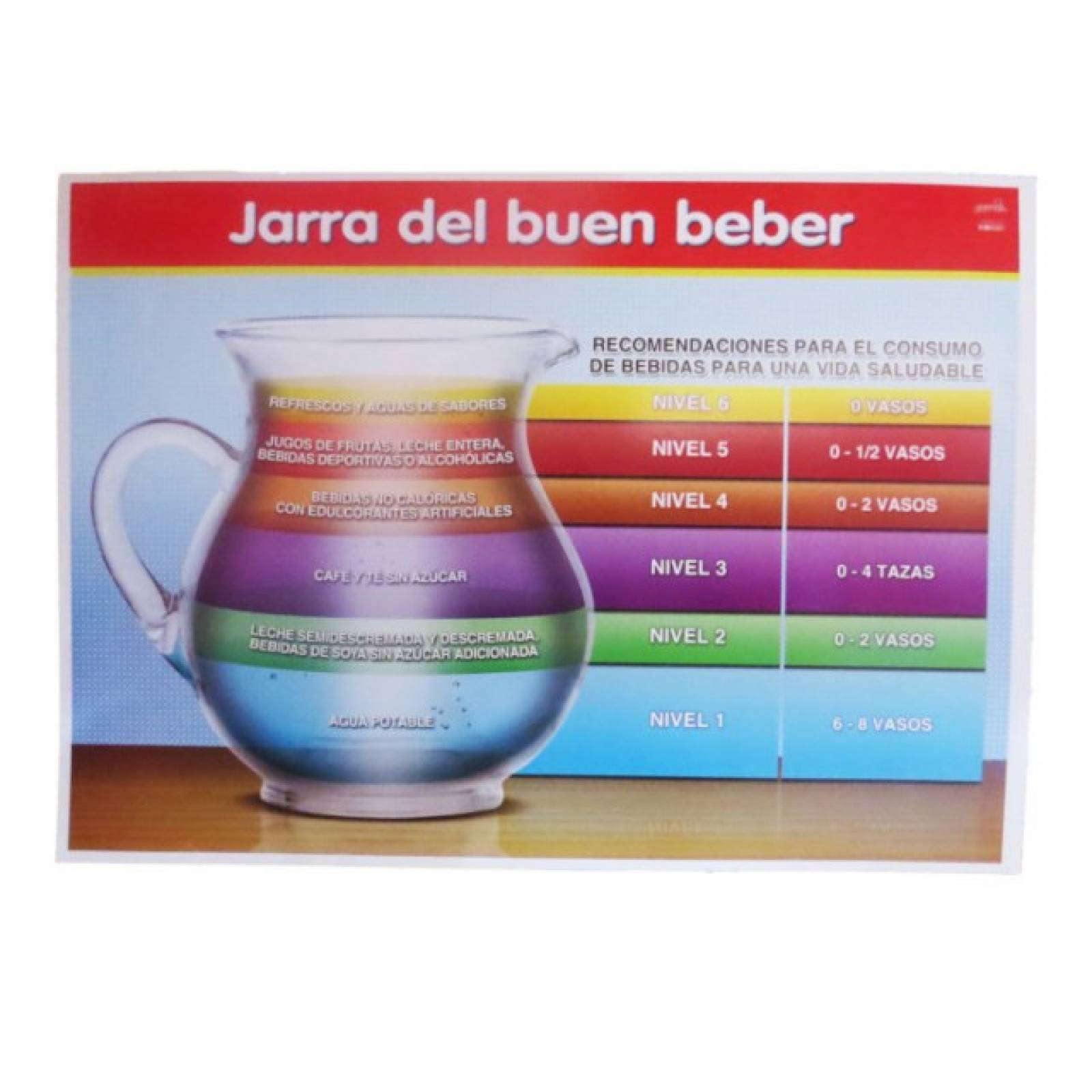 Póster didáctico Grande: Jarra del Buen Beber (50 x 70 cm)