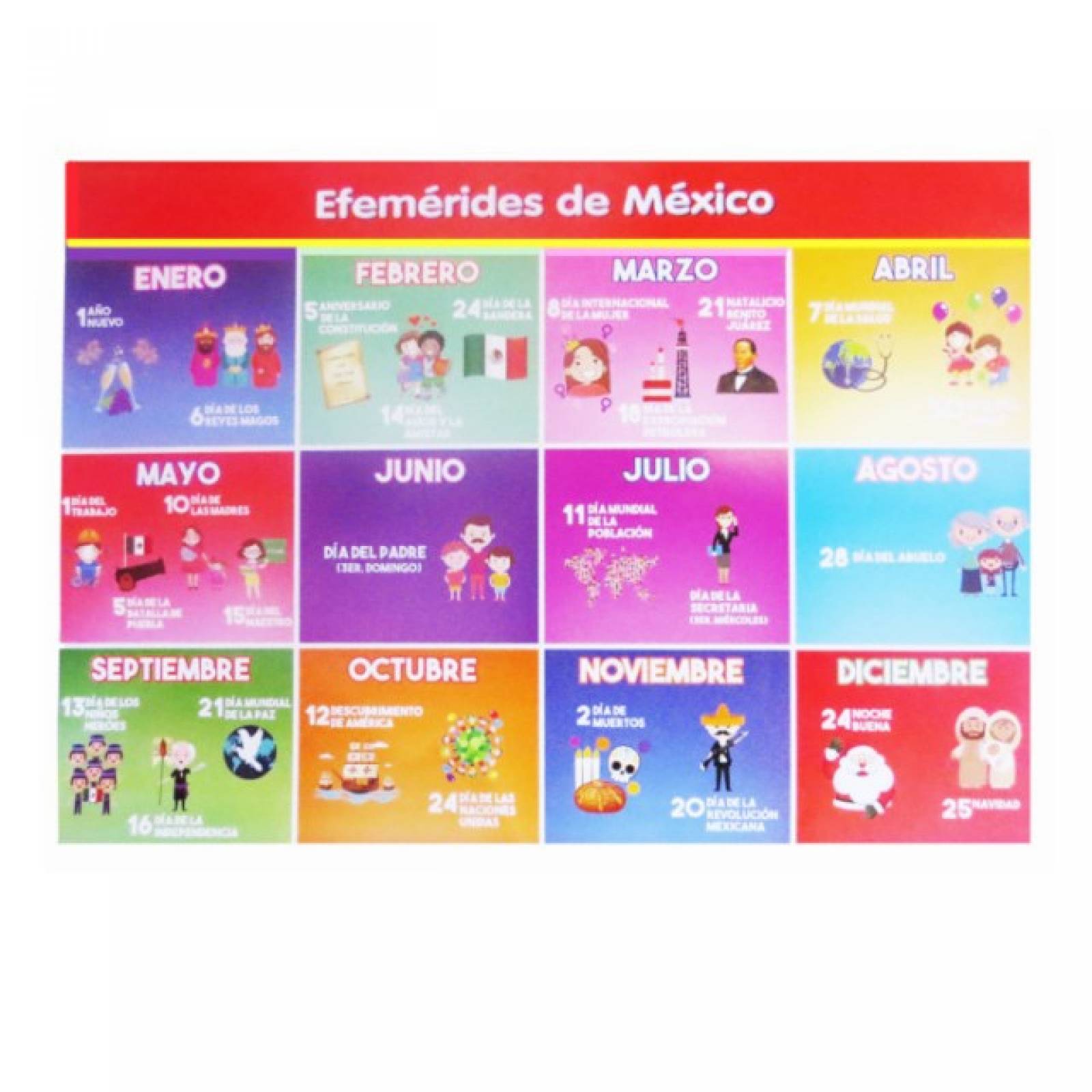 Póster didáctico Grande: Efemérides en México (50 x 70 cm)