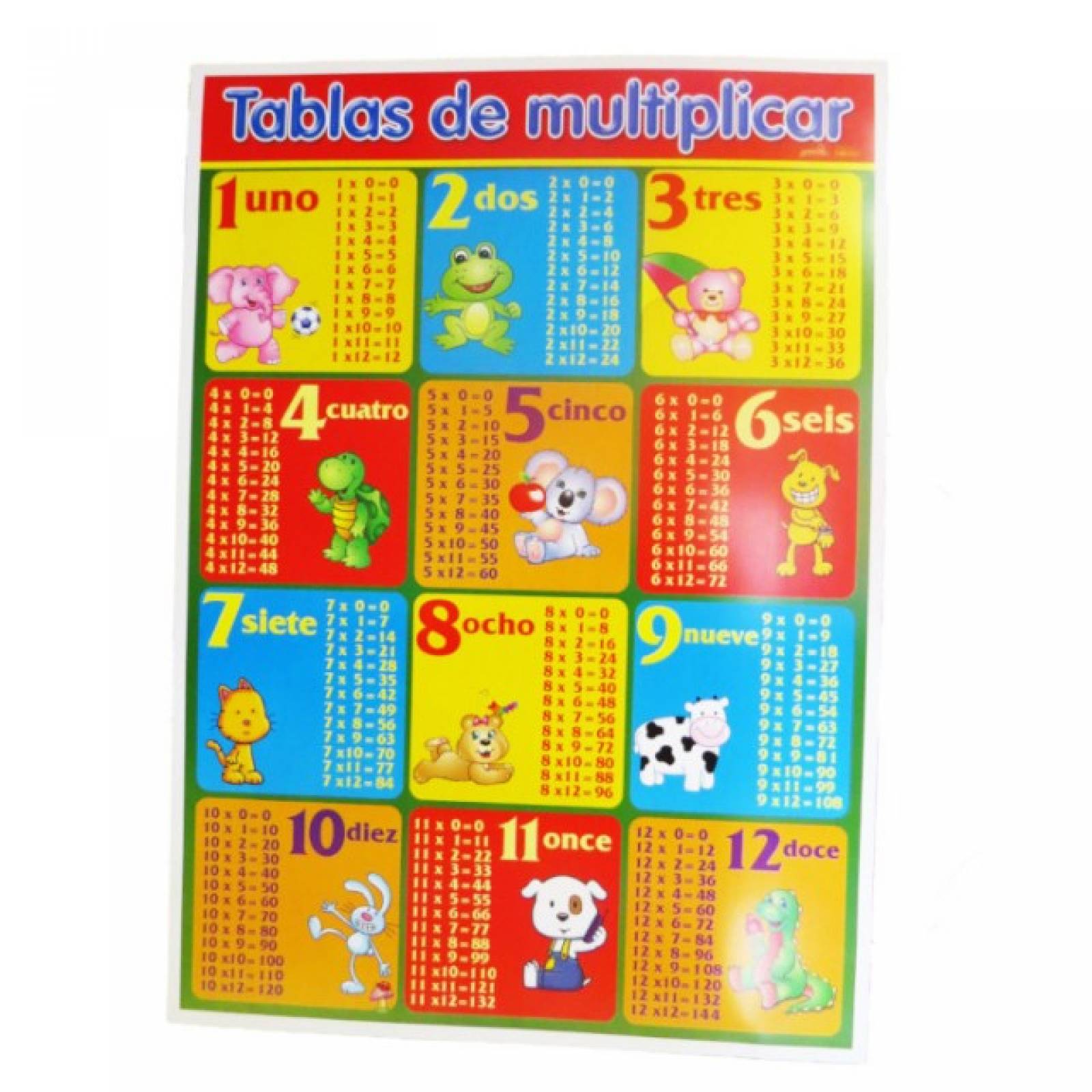 Póster didáctico Grande: Tablas de Multiplicar (50 x 70 cm)