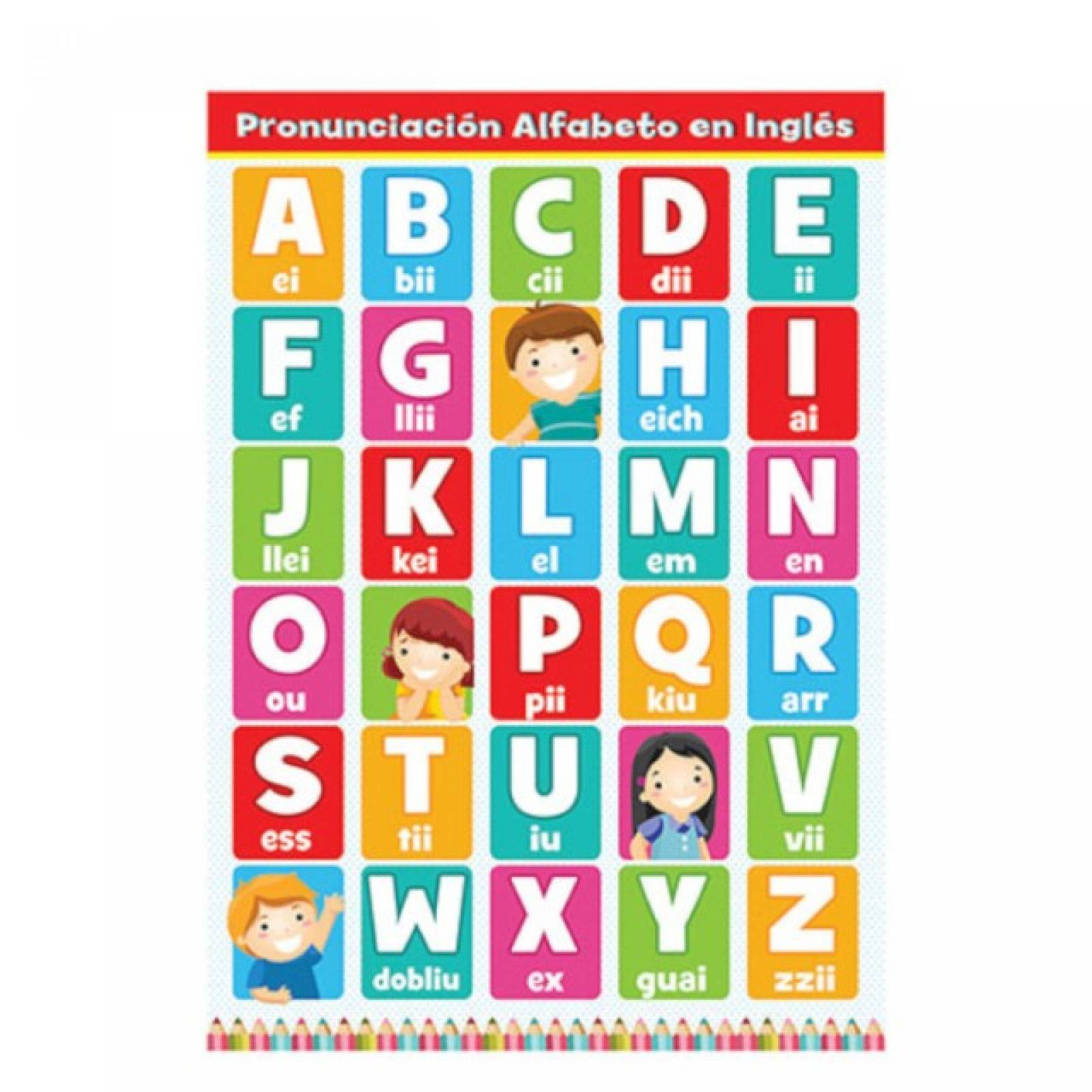 Póster didáctico Grande: Pronunciación Alfabeto en inglés (50 x 70 cm)