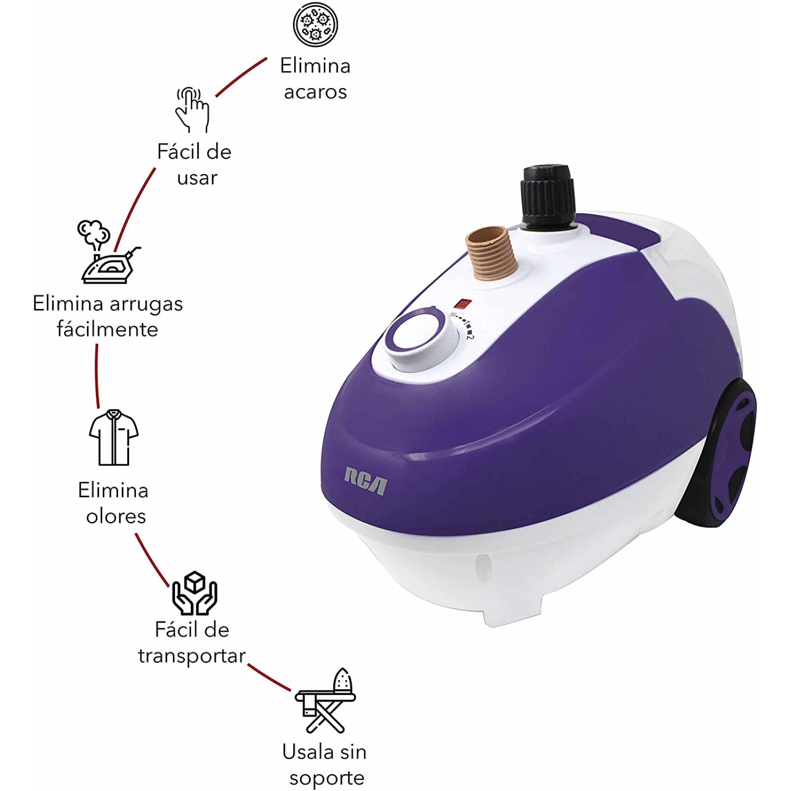 Plancha vertical de vapor marca rca
