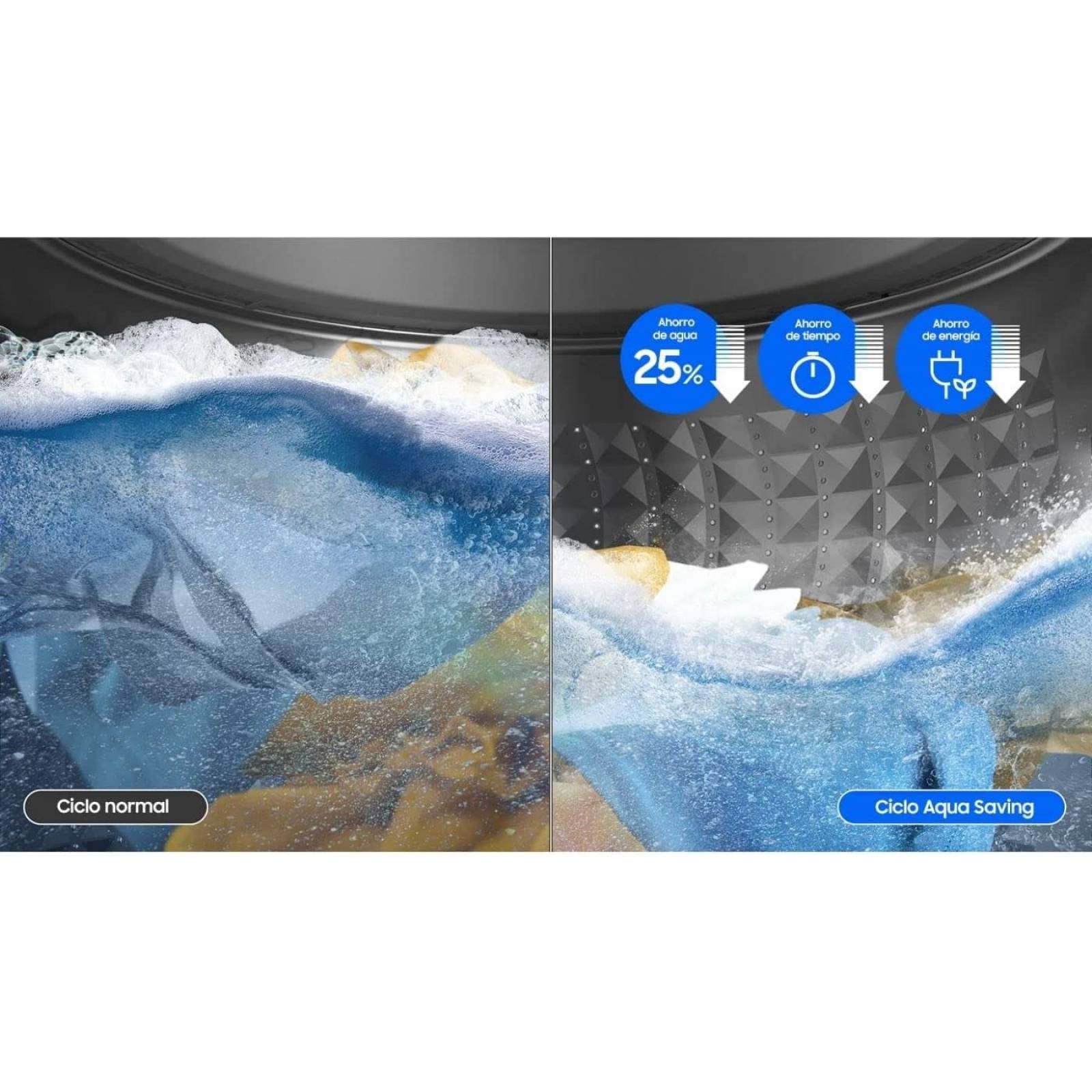 Lavadora automatica de 19 kg blanca marca samsung wa19a3351gwax