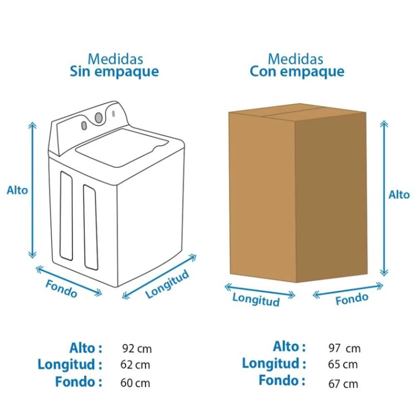 Lavadora de 14 kg manual samira color blanco con tapa azul marca koblenz