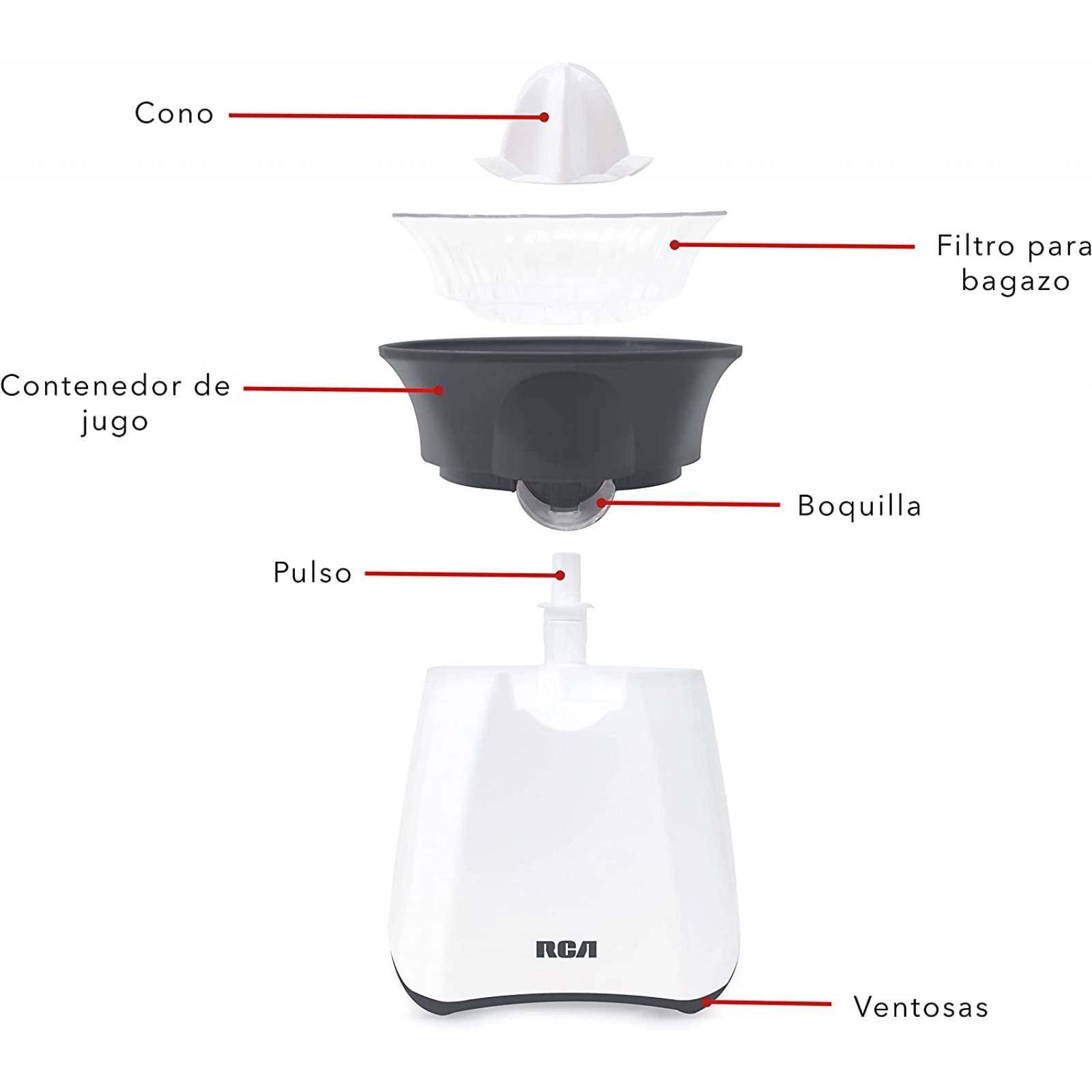 Combo cocina (horno electrico 9l/ exprimidor de jugos/ waflera belga) marca rca