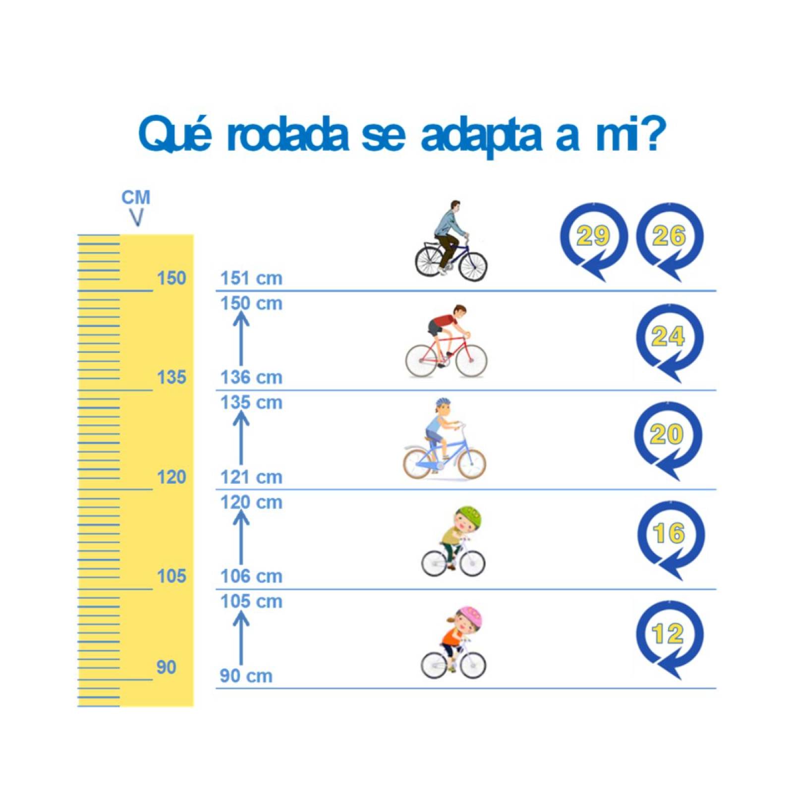 Bici mercurio ranger r29 21v ngo gr nja 20191