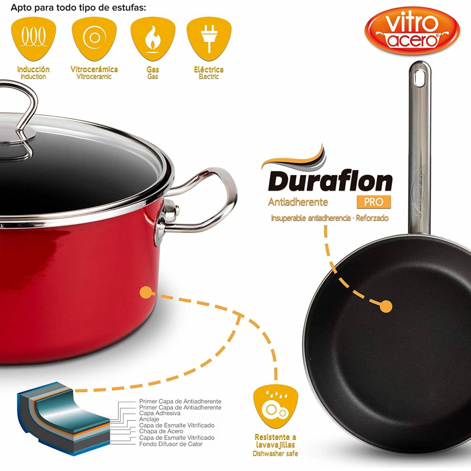 Batería de Cocina Vasconia Elegance de 8 Piezas de Vitroacero  4038187