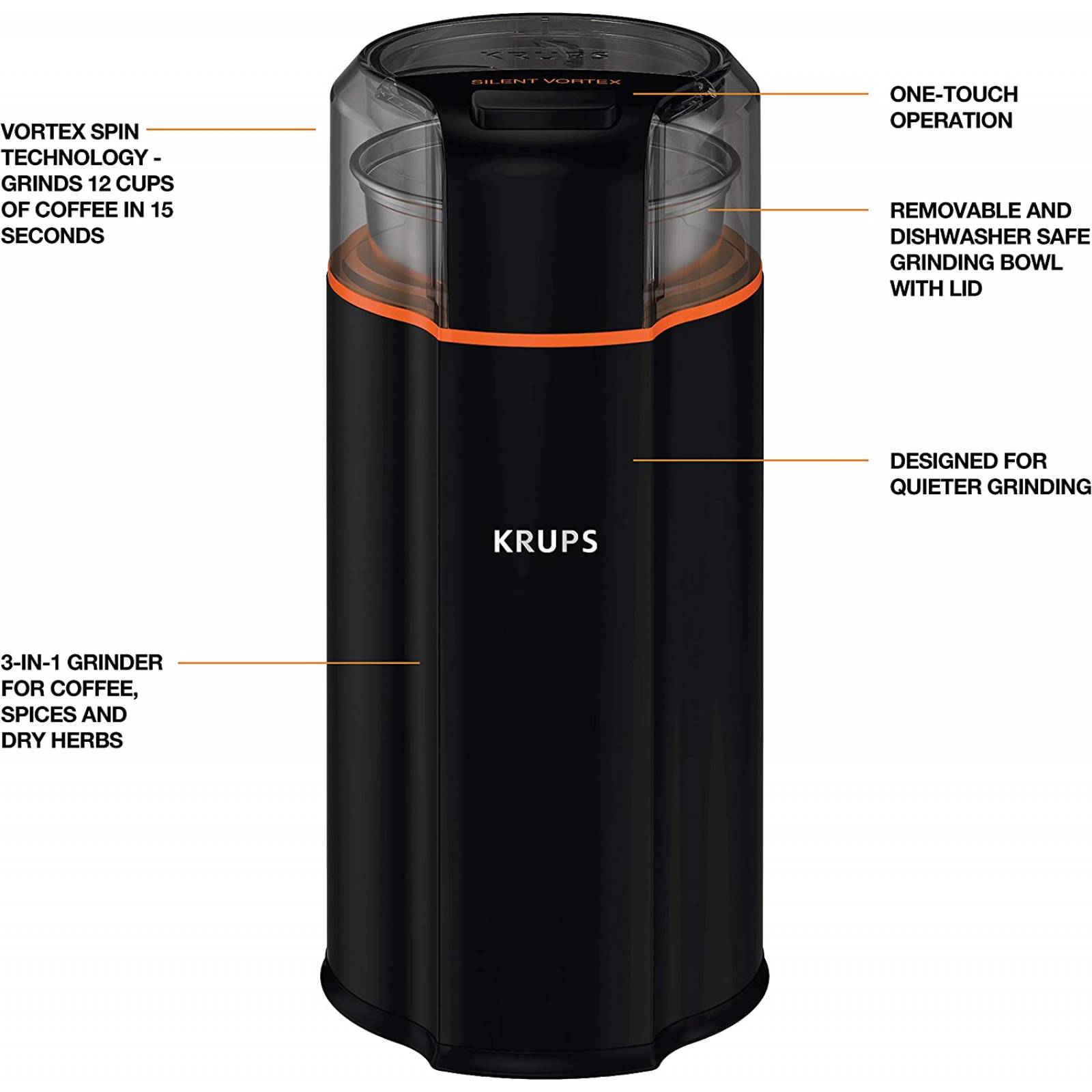 Molino Eléctrico para Café y Especias Krups 12 Tazas Negro GX332850