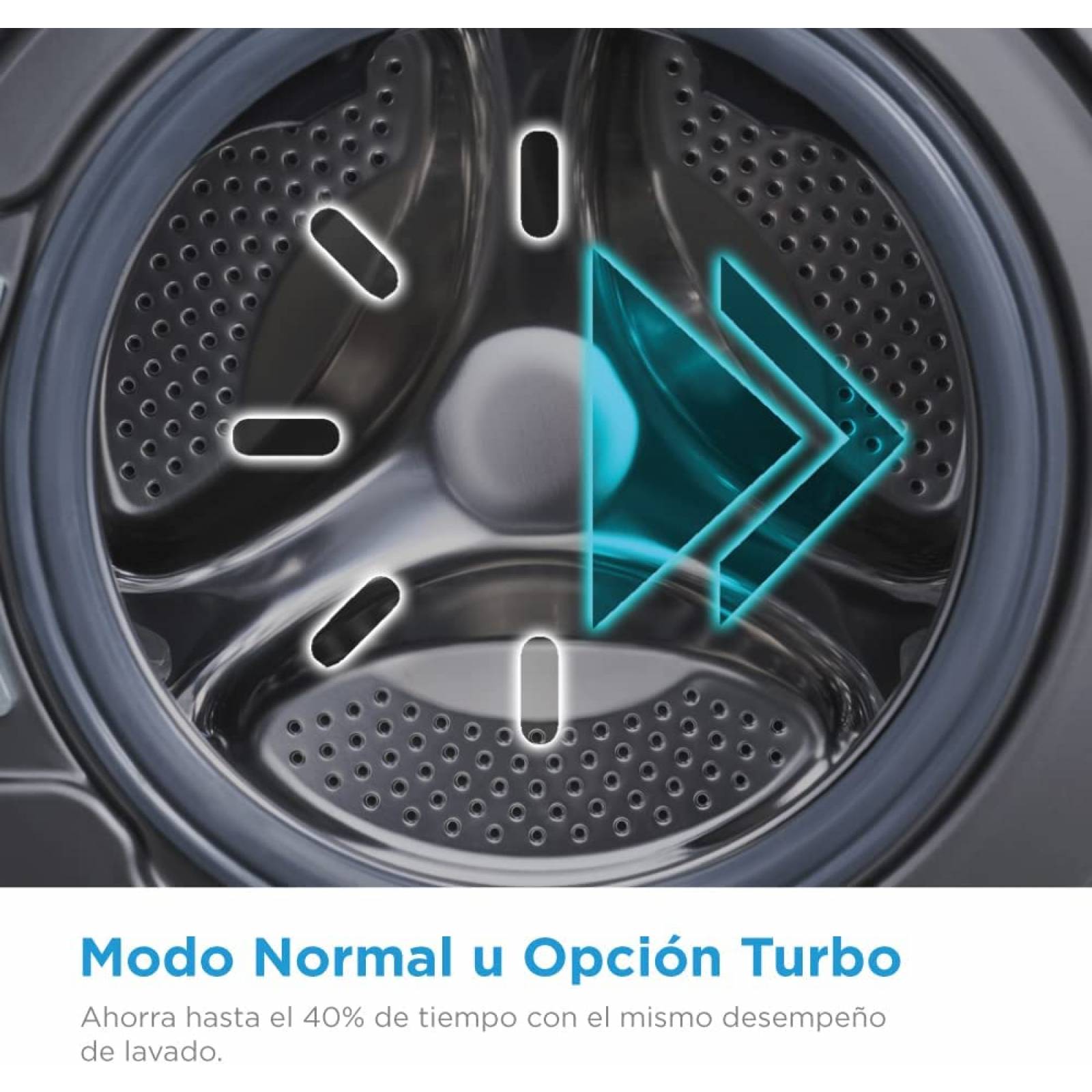 Lavasecadora Frontal 12.5/7Kg Midea Smart Dial MF200D125WB/T