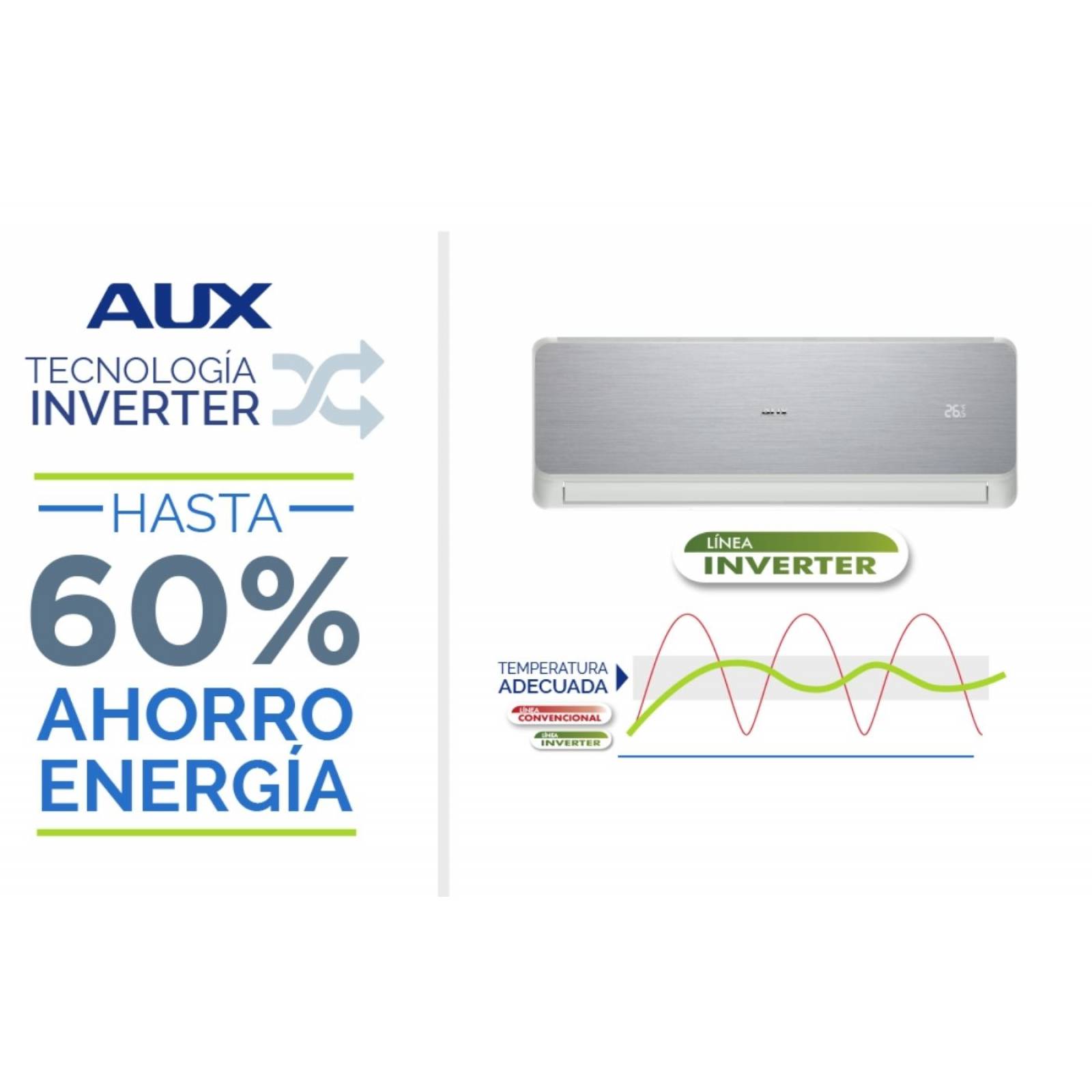 Aire Acondicionado Minisplit Aux Inverter Asw18b2invss 220v
