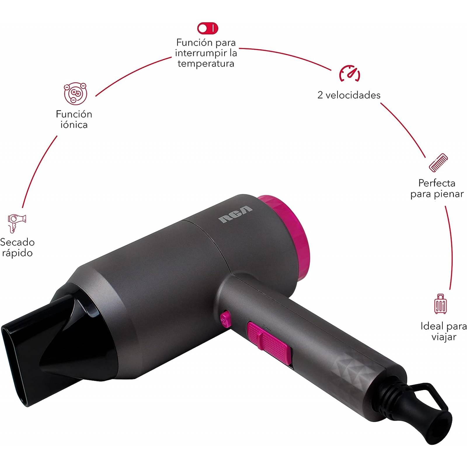 COMBO RCA PLANCHA Y SECADORA