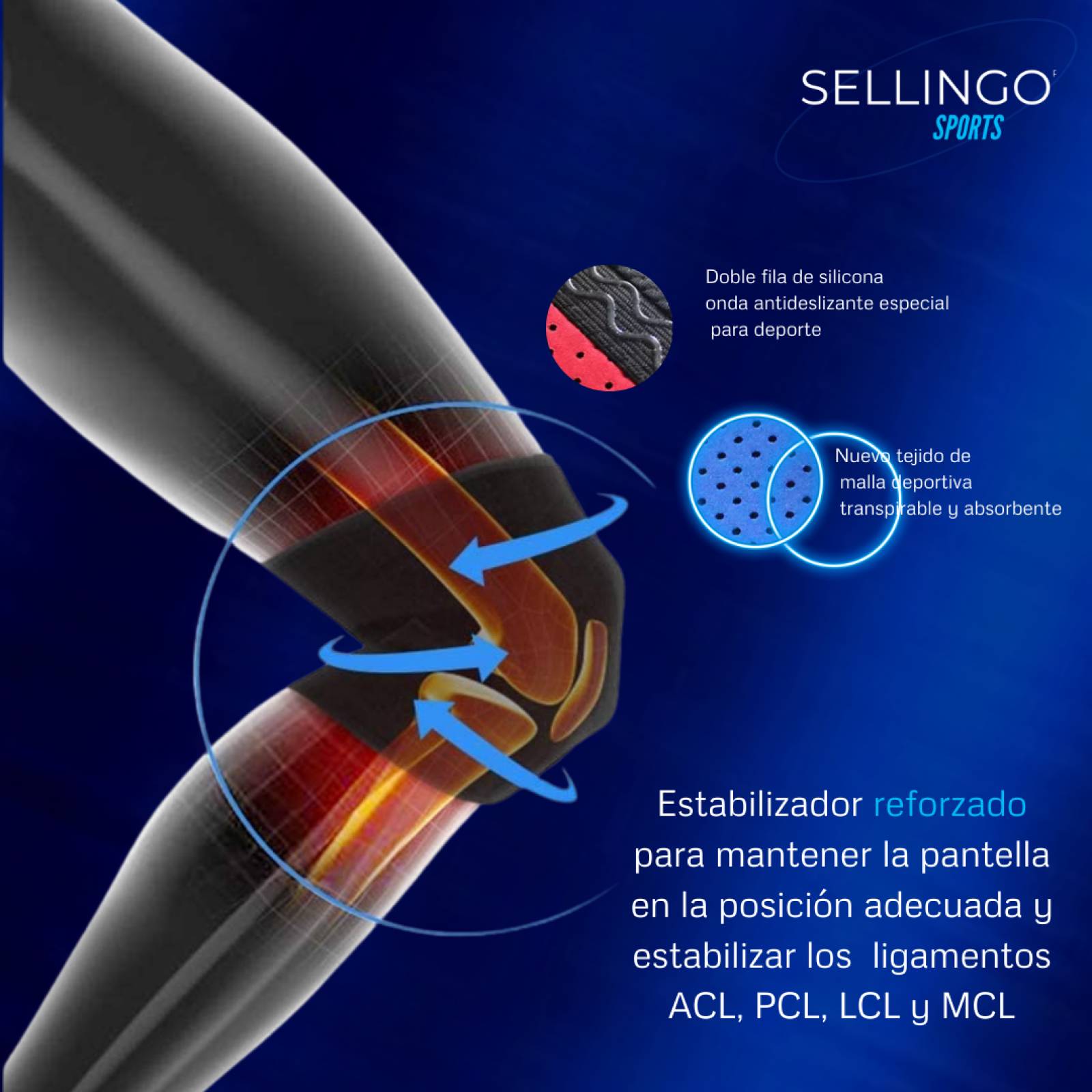 Rodillera Deportiva De Neopreno, Lesiones, Ortopedica Azul