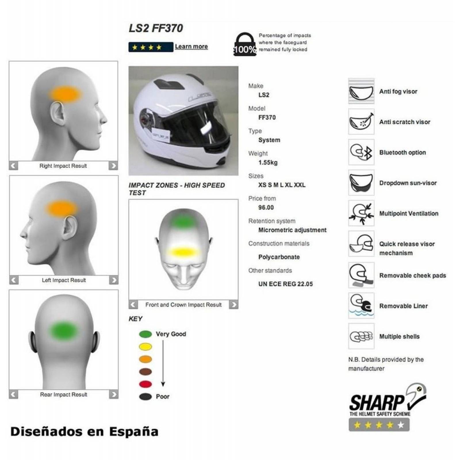 Casco Abatible Modular LS2 FF370 Negro Mate