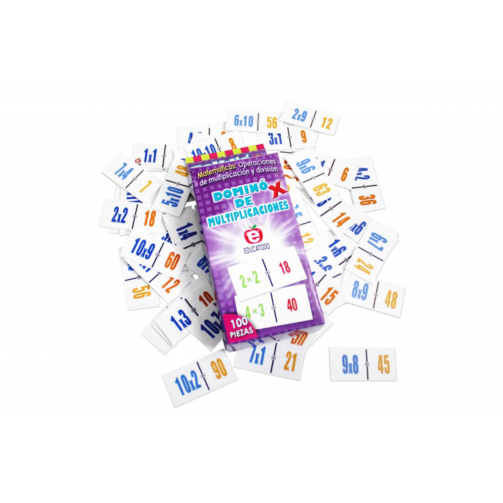 Dominó Tablas de Multiplicar