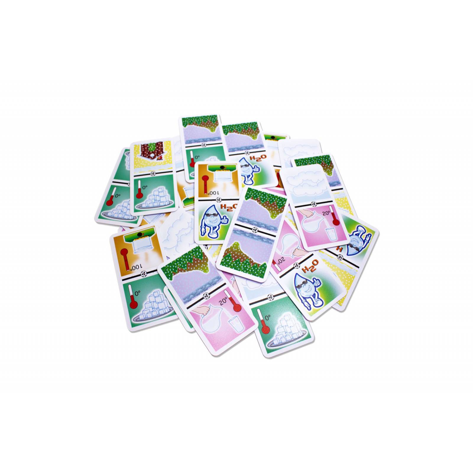 Dominó Estados Físicos del Agua